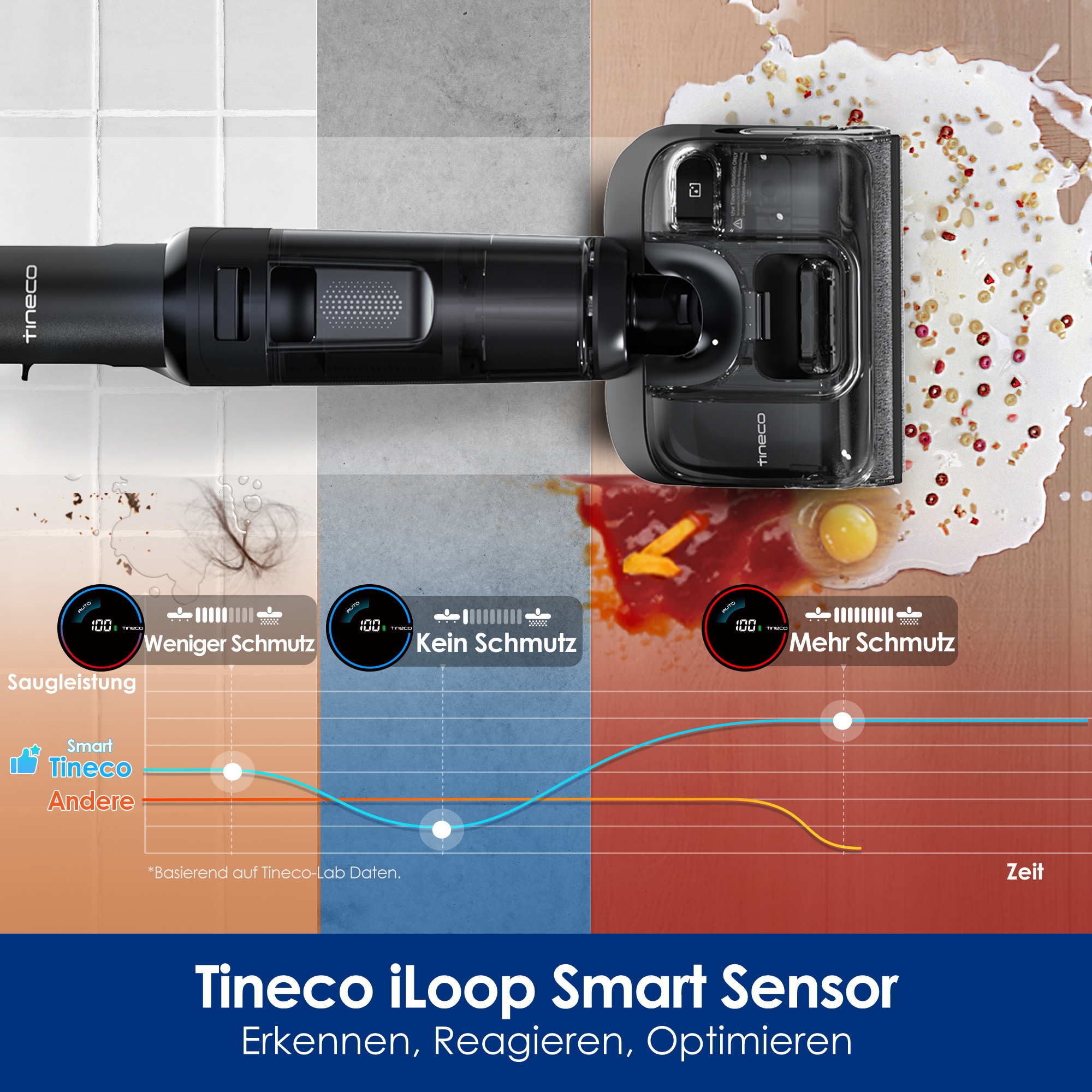 Tineco Nass-Trocken-Sauger »FLOOR ONE Switch S7 Stretch Premium, mit 85°Grad Heißluft-Trocknung,« für Tierhaare & Allergiker, Teppich & Hartboden