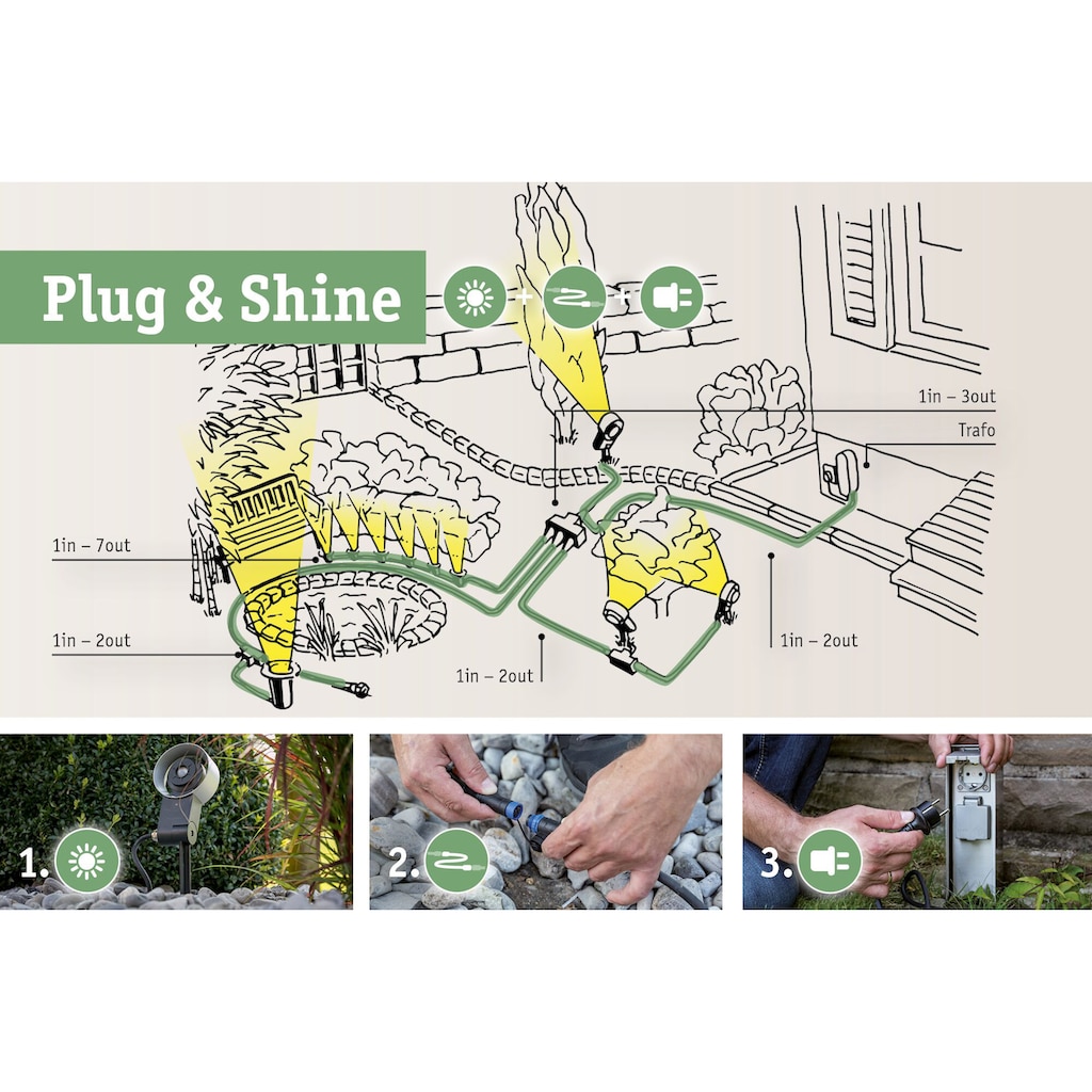 Paulmann LED Einbauleuchte »Plug & Shine«, 3 flammig-flammig