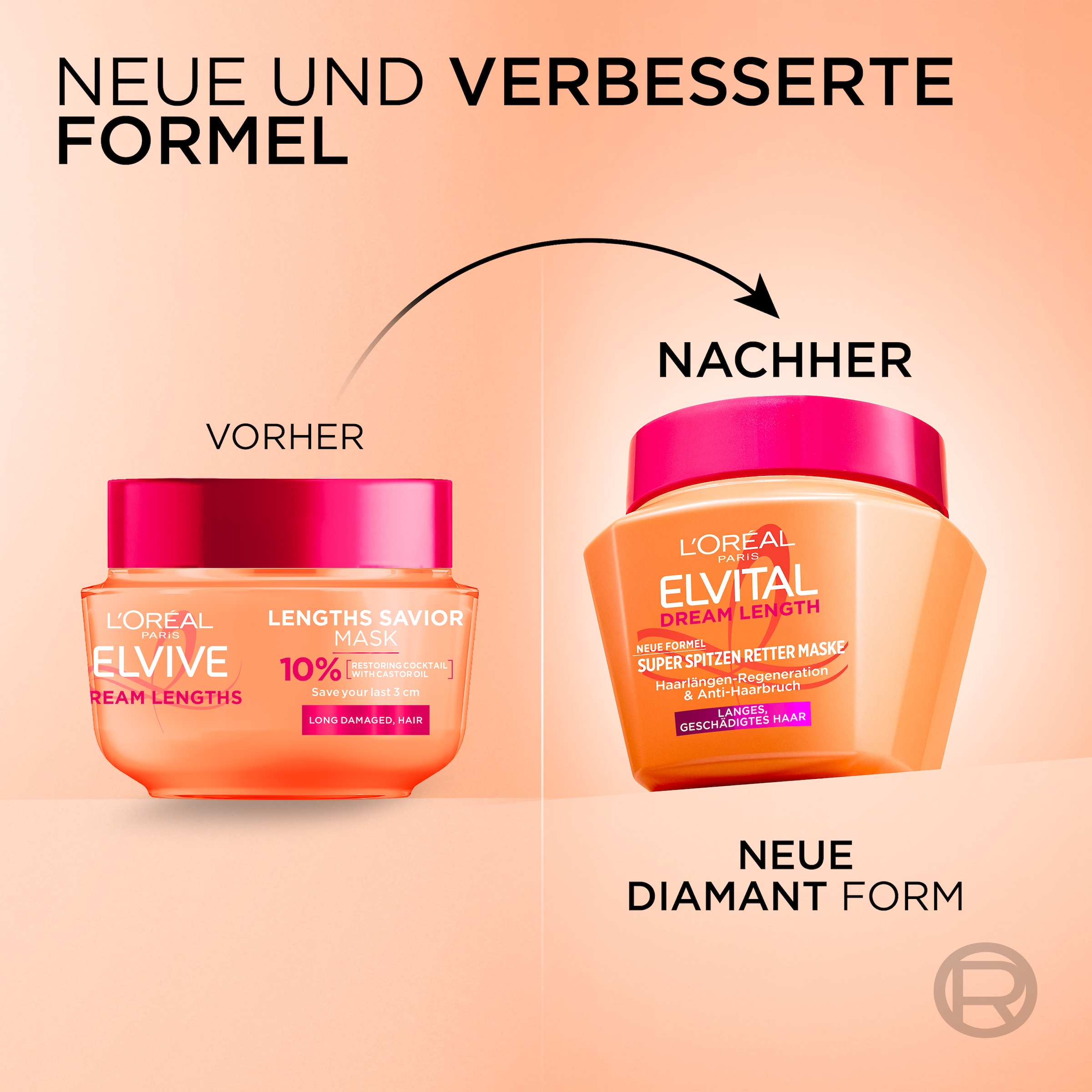 L'ORÉAL PARIS Haarmaske »ELVTIAL DREAM LENGTH MASKE« für langes, geschädigtes Haar