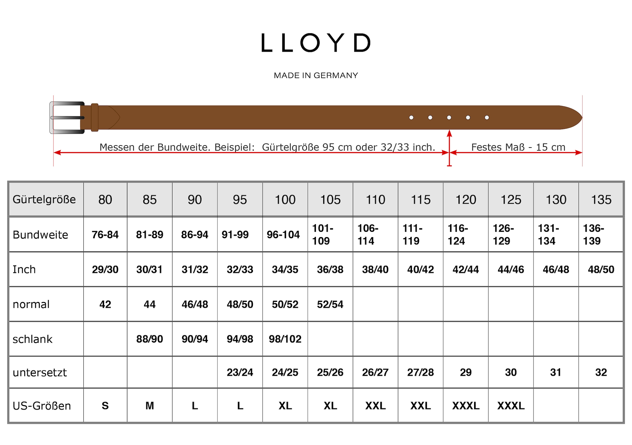 LLOYD Men’s Belts Ledergürtel »Lloyd Belts Herrengürtel 0253«