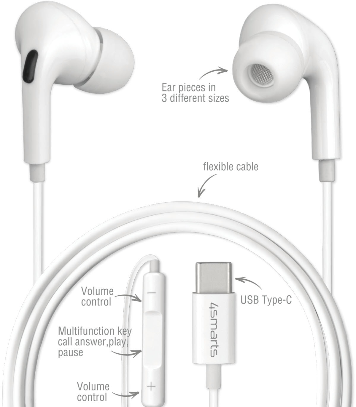 4smarts In-Ear-Kopfhörer »Aktiver Kopfhörer Melody Digital Basic USB-C mit D/A Wandler«, Freisprechfunktion