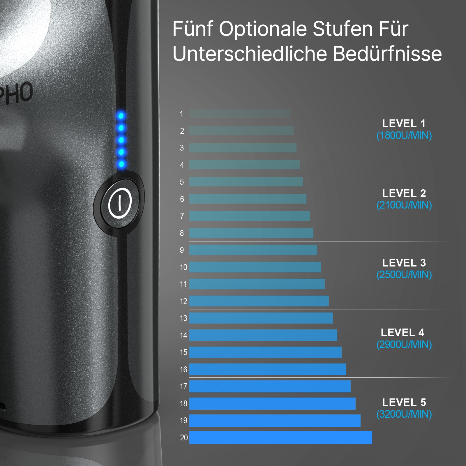 Renpho Massagepistole »Renpho Mini Massage Gun GM173«, Ideal für Menschen, die viel unterwegs sind