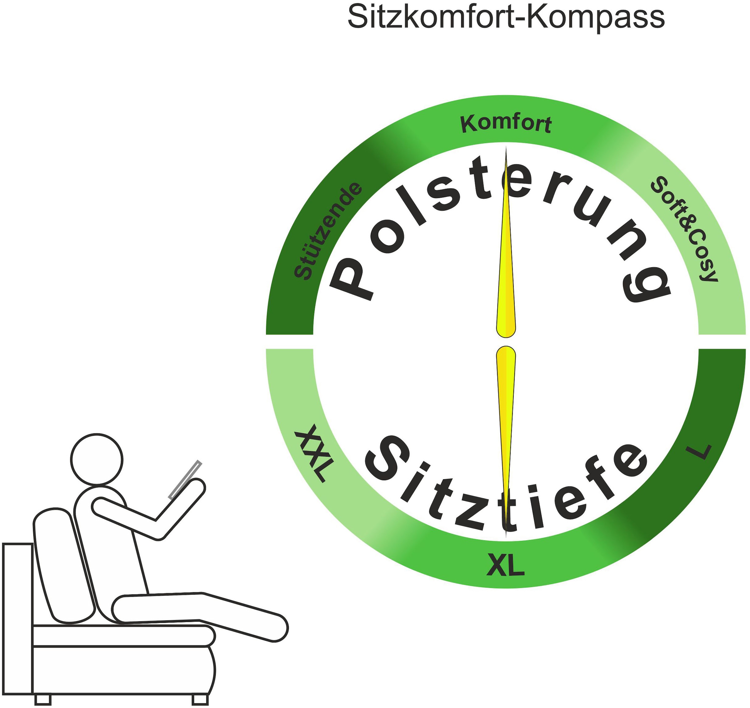 Home affaire Schlafsofa »Ben« mit Boxspringaufbau, Bettfunktion & Bettkasten, Dauerschlafsofa