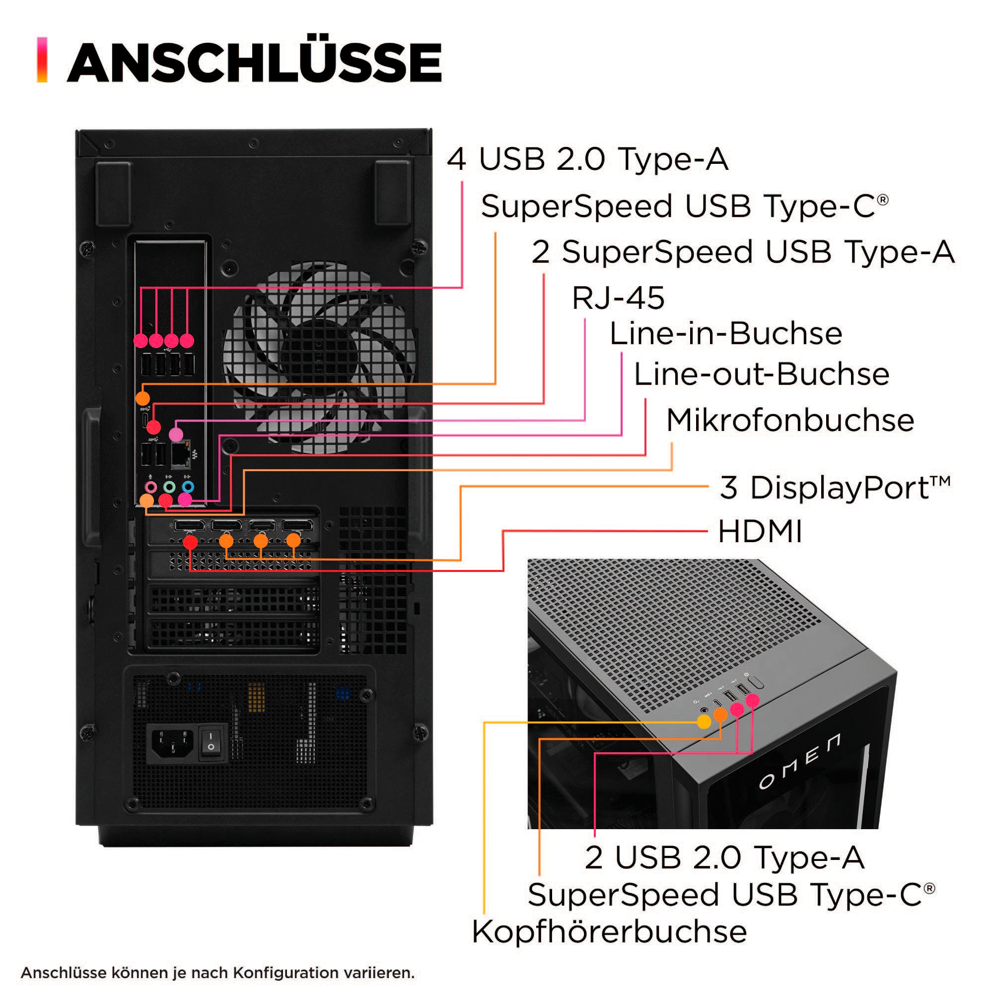 HP Gaming-PC »OMEN GT16-0065ng«