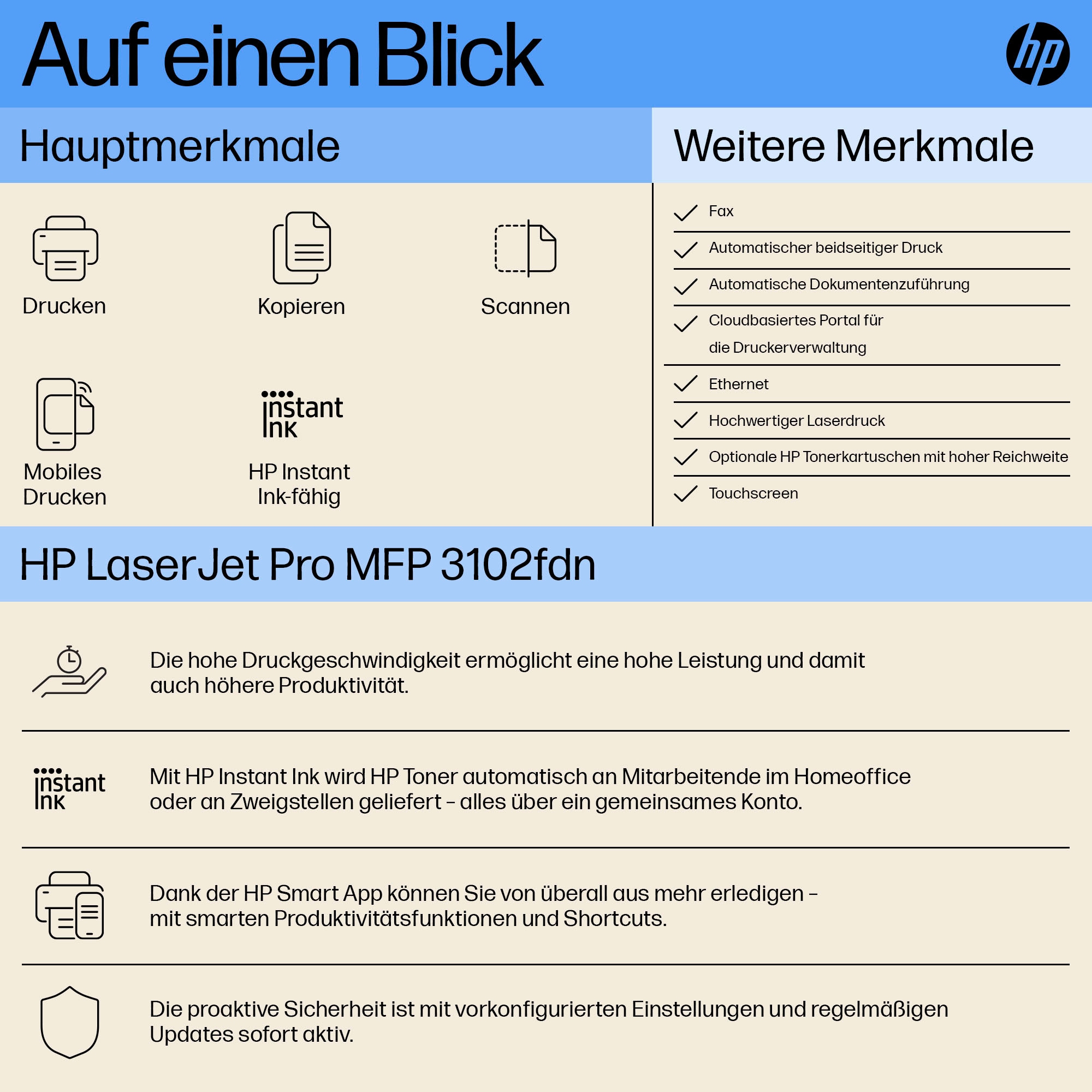 HP Multifunktionsdrucker »LaserJet Pro 3102fdn«