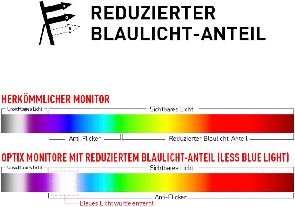 MSI Curved-Gaming-LED-Monitor »Optix G24C6P«, 60 cm/24 Zoll, 1920 x 1080 px, Full HD, 1 ms Reaktionszeit, 144 Hz, höhenverstellbar, 3 Jahre Herstellergarantie