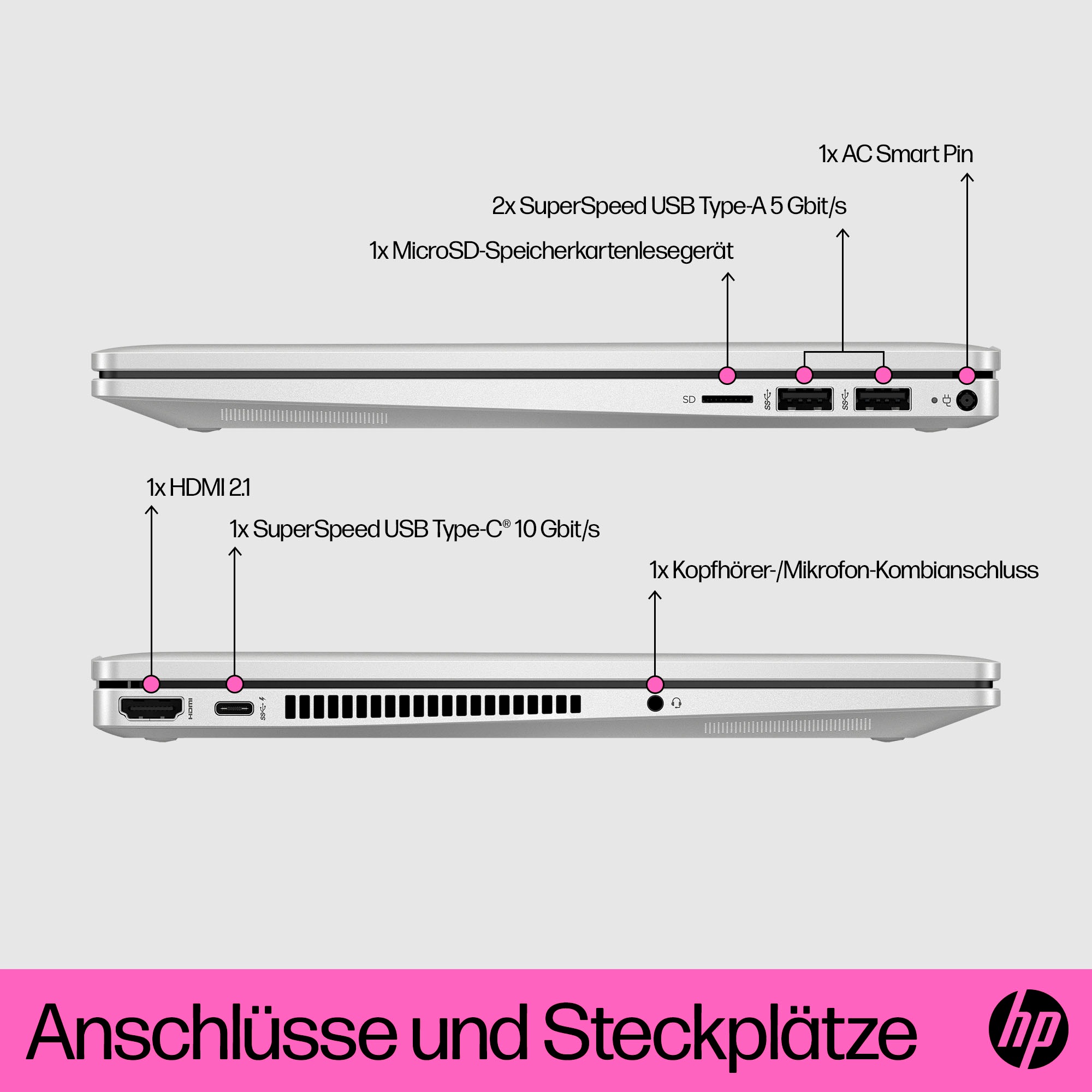 HP Notebook »14-ek20«, 35,6 cm, / 14 Zoll, Intel, Core 7, Intel Graphics, 1000 GB SSD, 14-ek2077ng