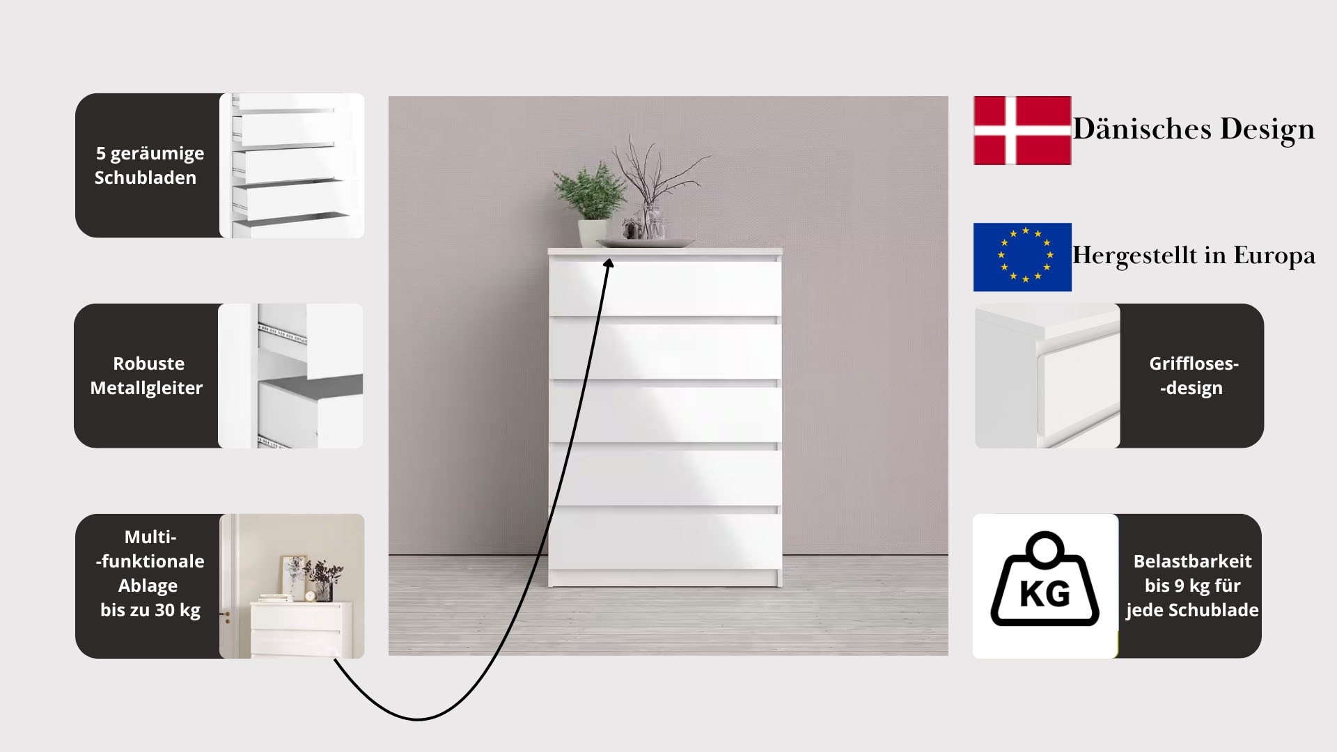 INOSIGN Kommode »Naia, Aufbewahrung, 5 Schubladen, Hochglanz-Optik, grifflo günstig online kaufen