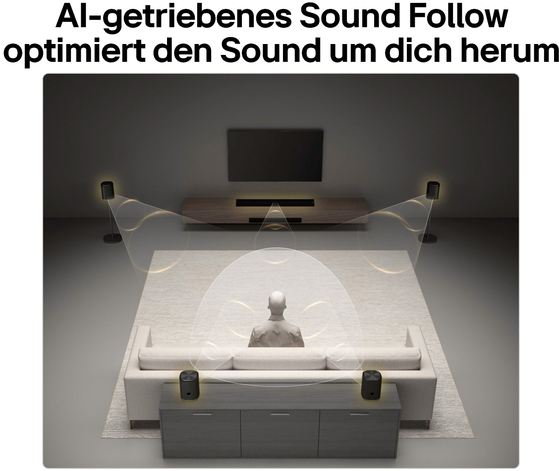 LG Soundbar »Sound Suite H7« 5.1.3 (Bluetooth | WLAN (WiFi) App-Steuerung | Equalizer | Lautstärkeanpassung | Nacht Modus | Pairing 500 W)