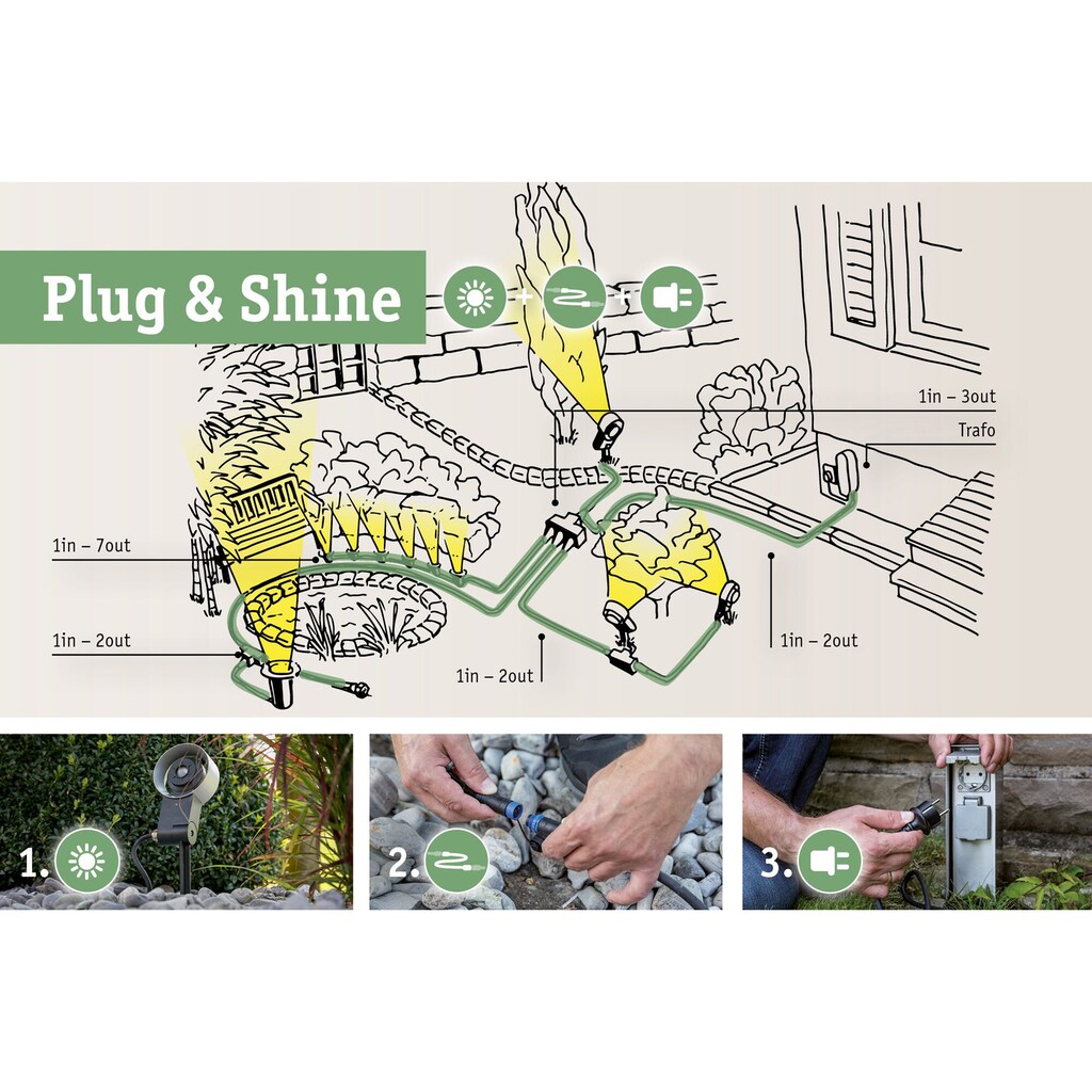 Paulmann LED Pollerleuchte »Plug & Shine«, 1 flammig-flammig