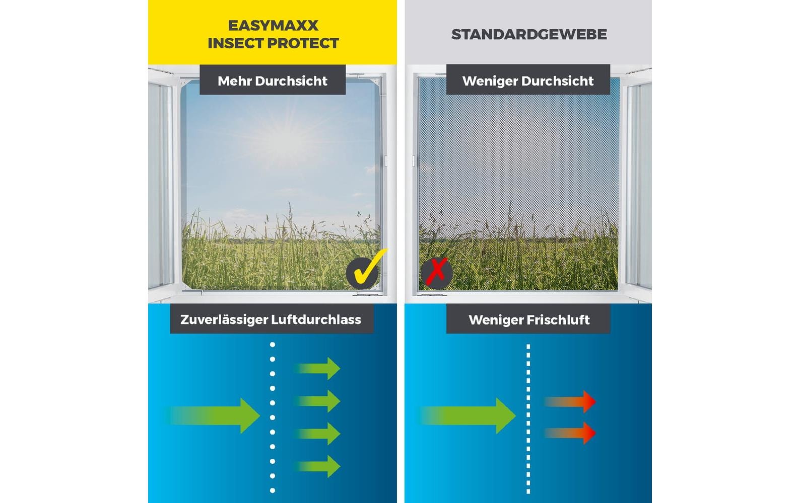 EASYmaxx Insektenschutz-Vorhang »Dachfenster Magic Fit 160 x 100 cm« 1 Stk. tlg.