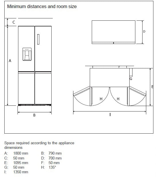 Hanseatic Multi Door »HCDB18080DWDI«, HCDB18080DWDBI, 180 cm hoch, 79 cm breit, NoFrost, Wasserspender, Display, Türalarm