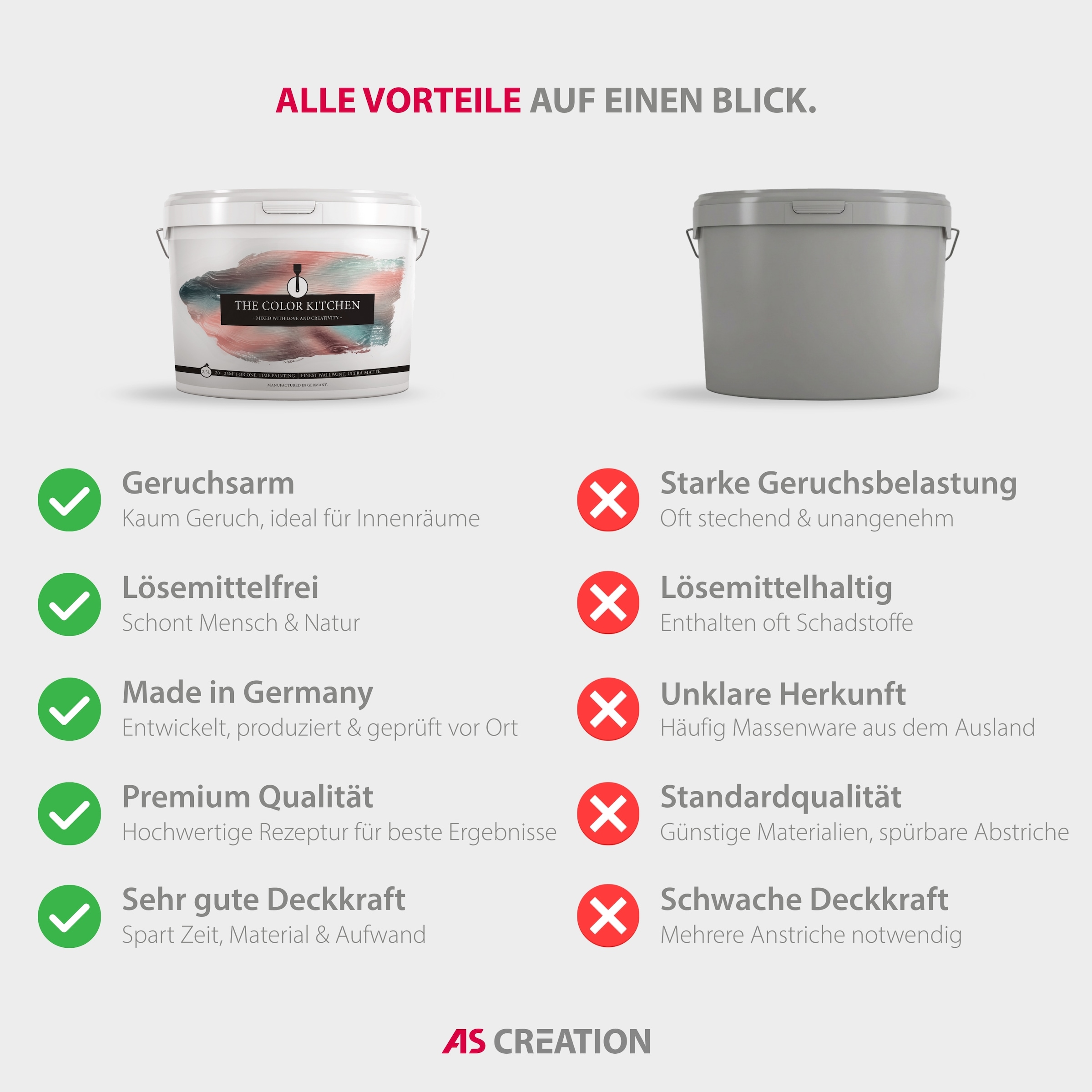 A.S. Création Wand- und Deckenfarbe »Seidenmatt Innenfarbe THE COLOR KITCHEN« für Wohnzimmer Schlafzimmer Flur Küche, versch. Rosatöne