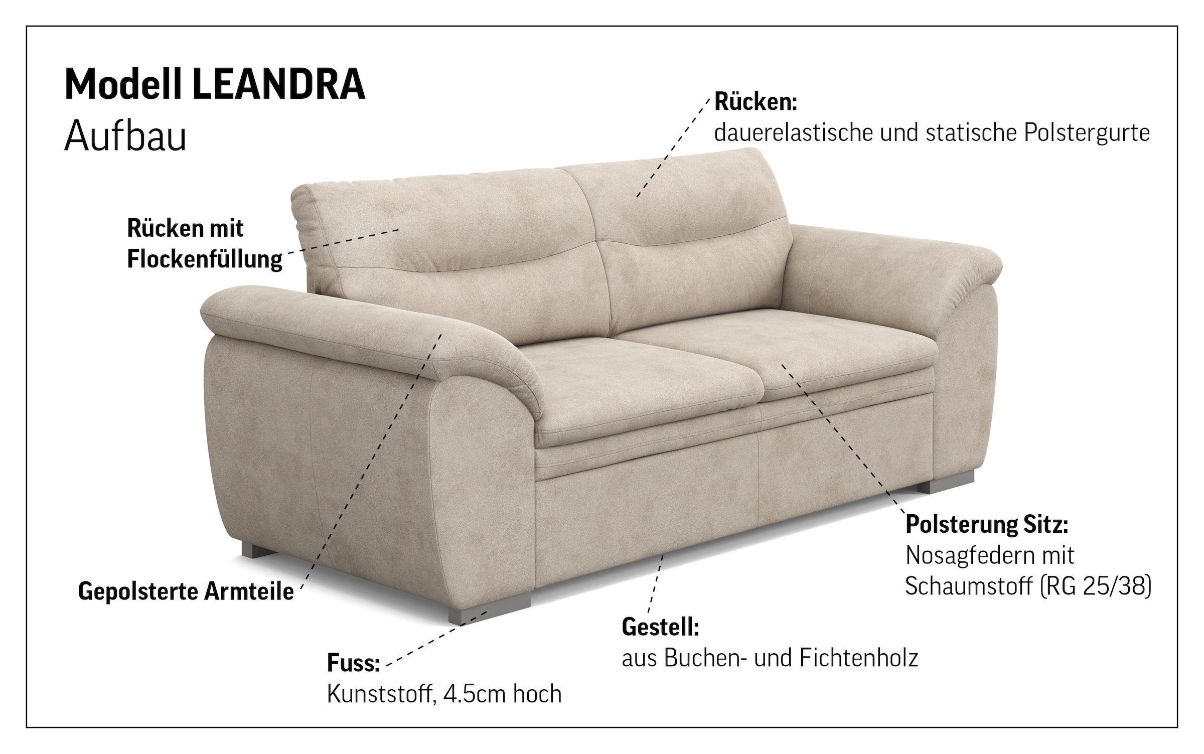 COTTA 2,5-Sitzer »Leandra«, Polstergarnitur, auch als Set erhältlich