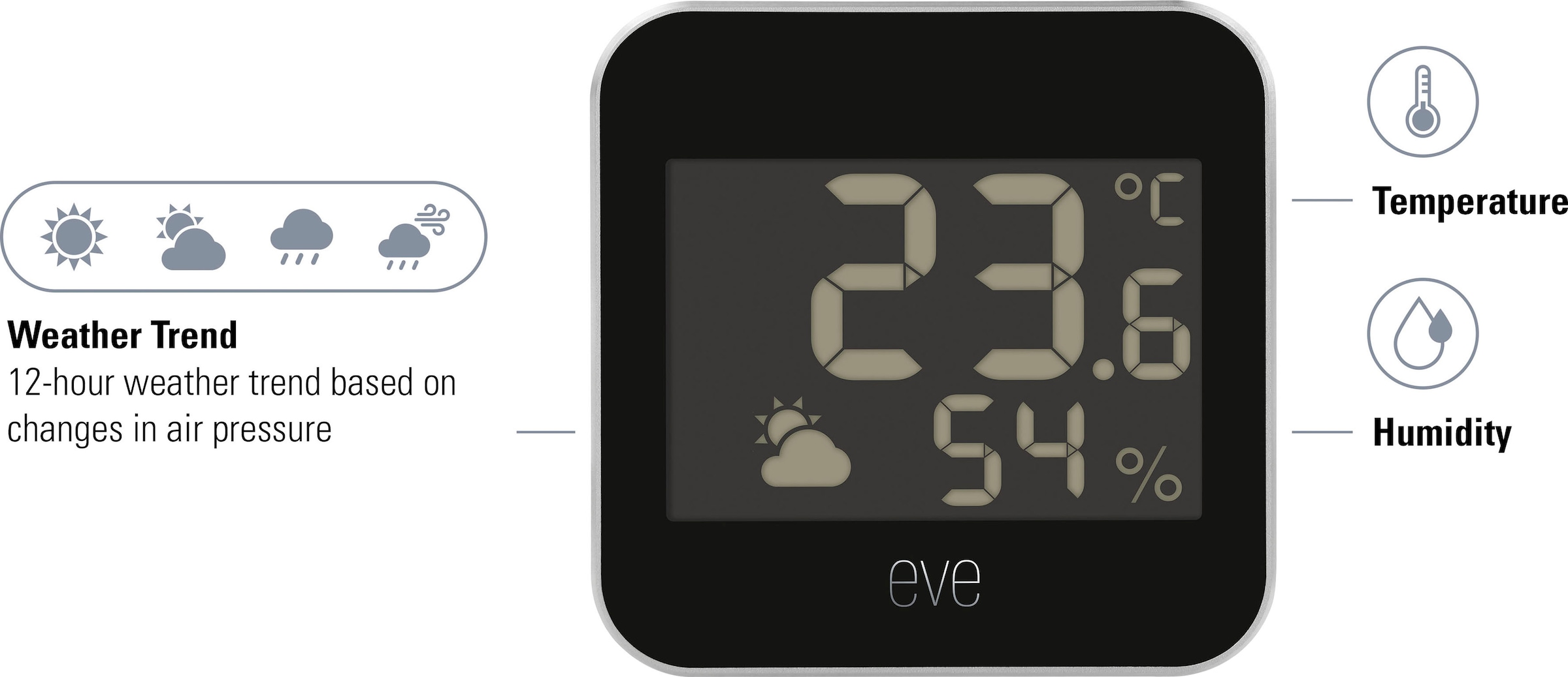 EVE Sensor »Weather (HomeKit)«, (1 St.)