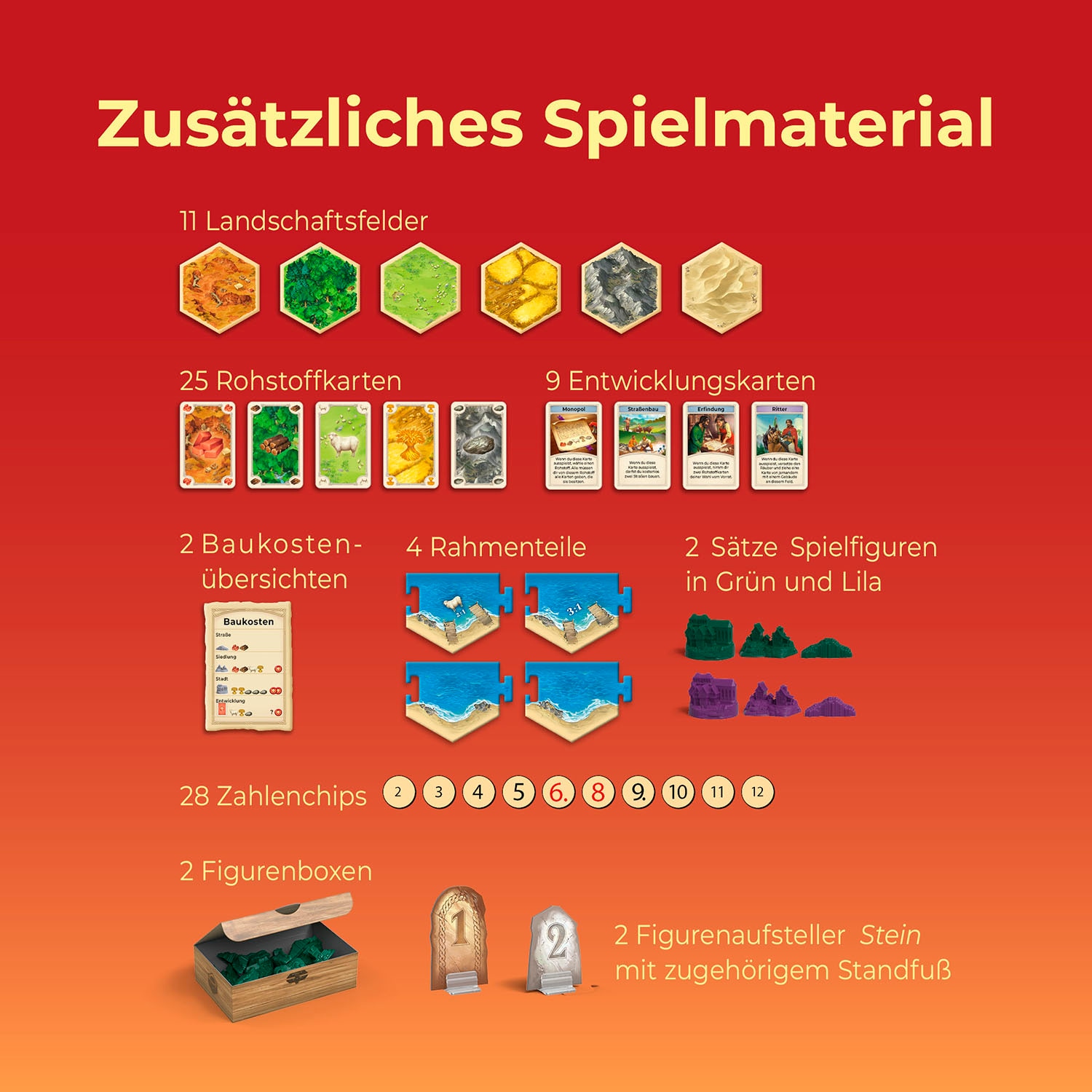 Kosmos Spiel »CATAN Das Spiel 5/6« Made in Germany