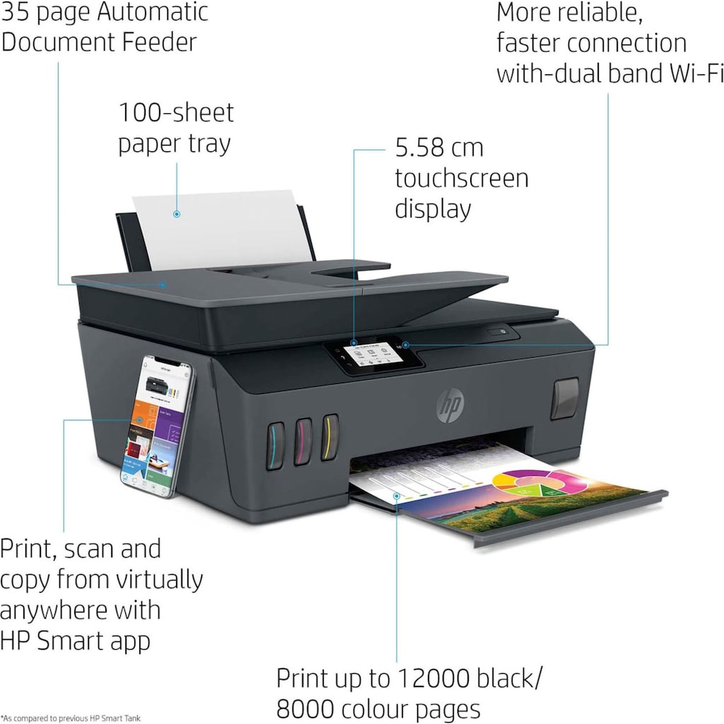 HP Multifunktionsdrucker »Smart Tank Plus 570«, HP+ Instant Ink kompatibel