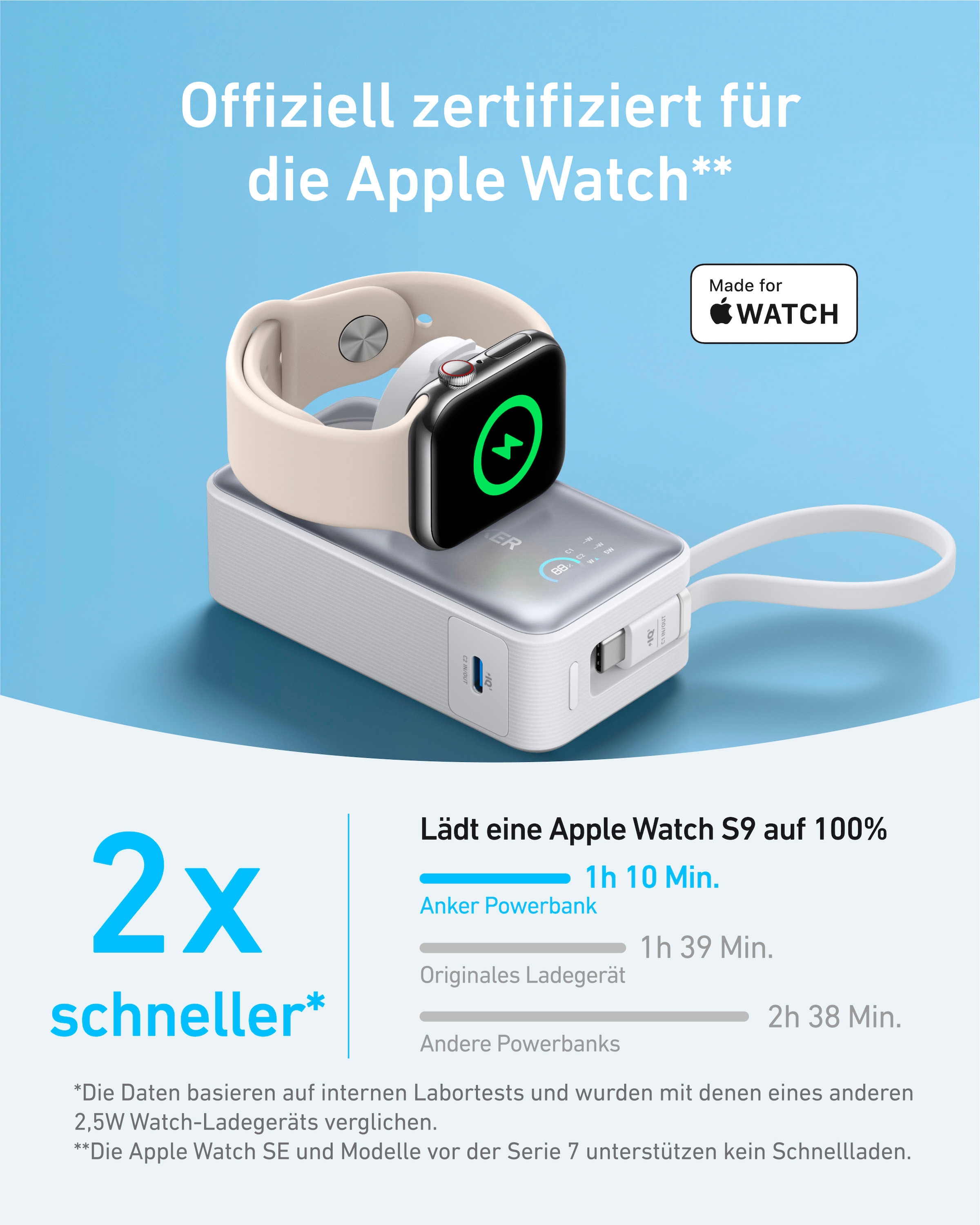 Anker Powerbank »MagGo Powerbank (10.000mAh, 35W, für Apple Watch)«, 10000 mAh