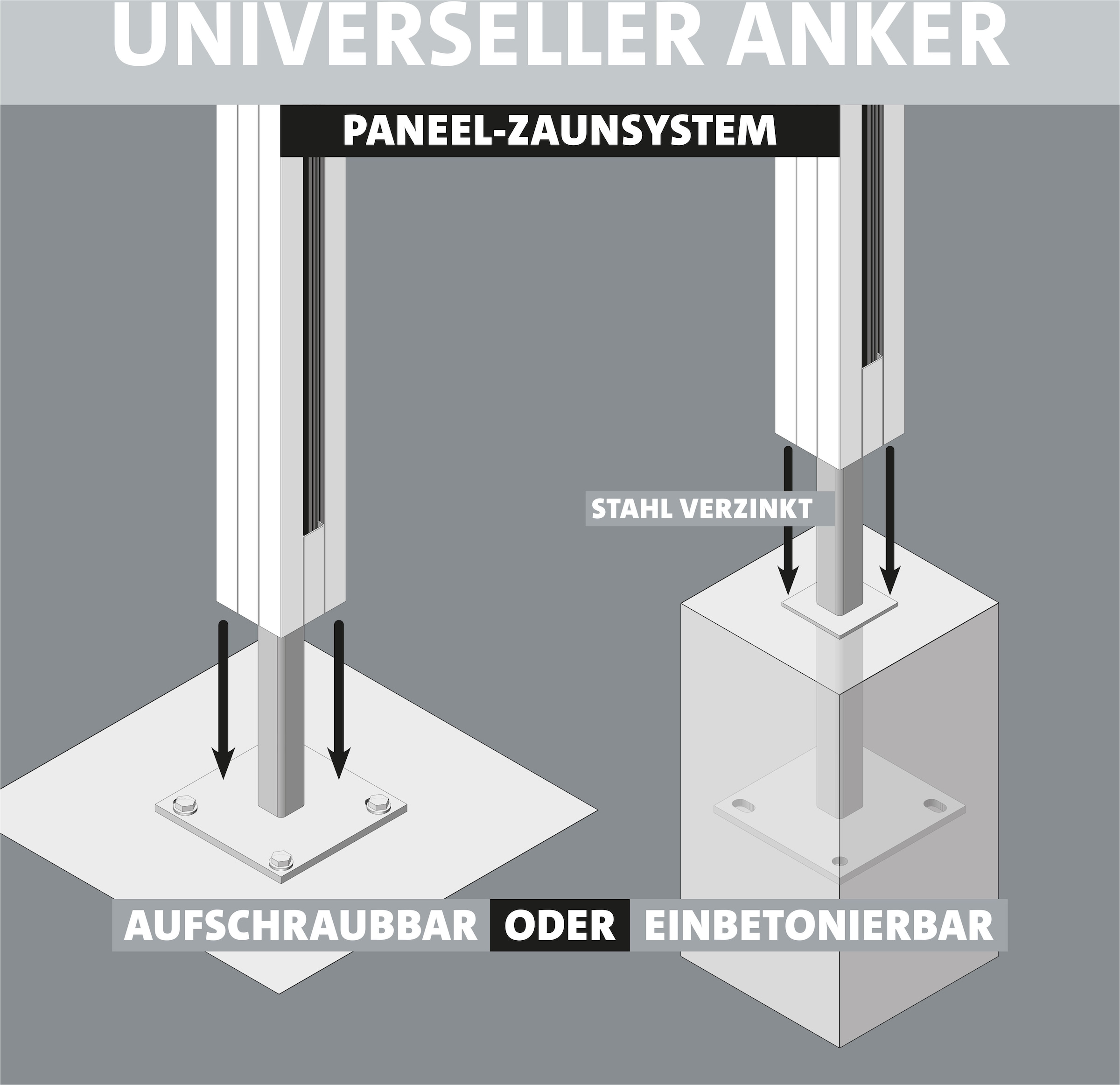 STAKET PRO Gartenzaun »Komplettzaun Paneel 150«, LxH: 368,4x187 cm, 2 Elemente á 180 cm Breite + Cortenstahl