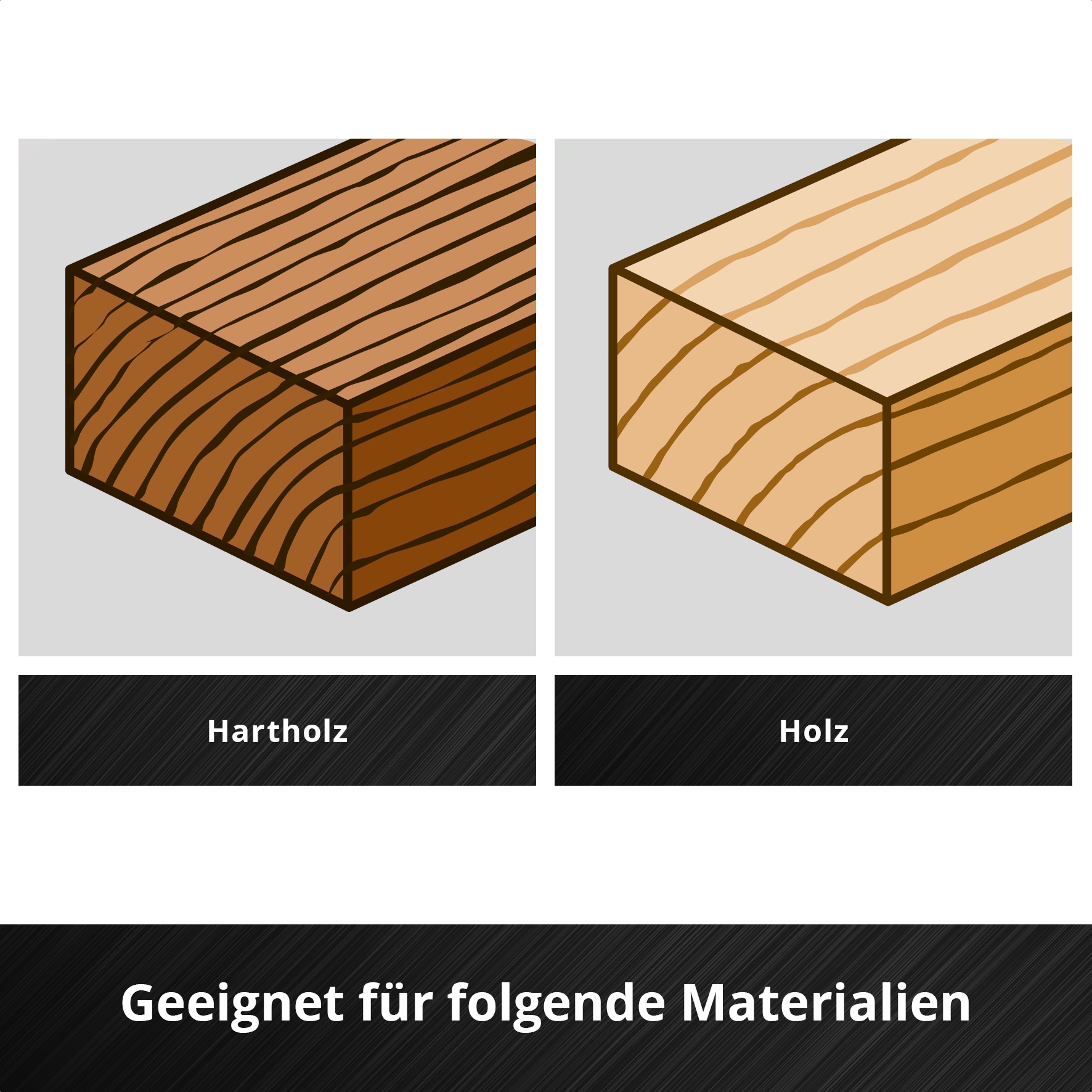 Einhell Forstnerbohrer »M-CASE«, (Set, 5 tlg., Forstnerbohrer-Set)
