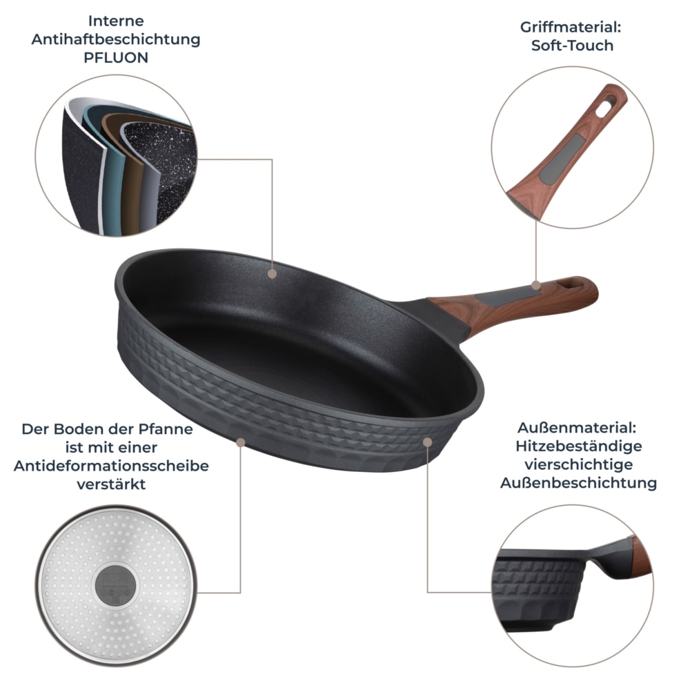 RESTO Kitchenware Bratpfanne »Capella, Pfanne antihaftbeschichtet und spülmaschinenfest«, Aluminiumguss, (1 tlg.), Schmorpfanne mit einzigartigem 3D-Design