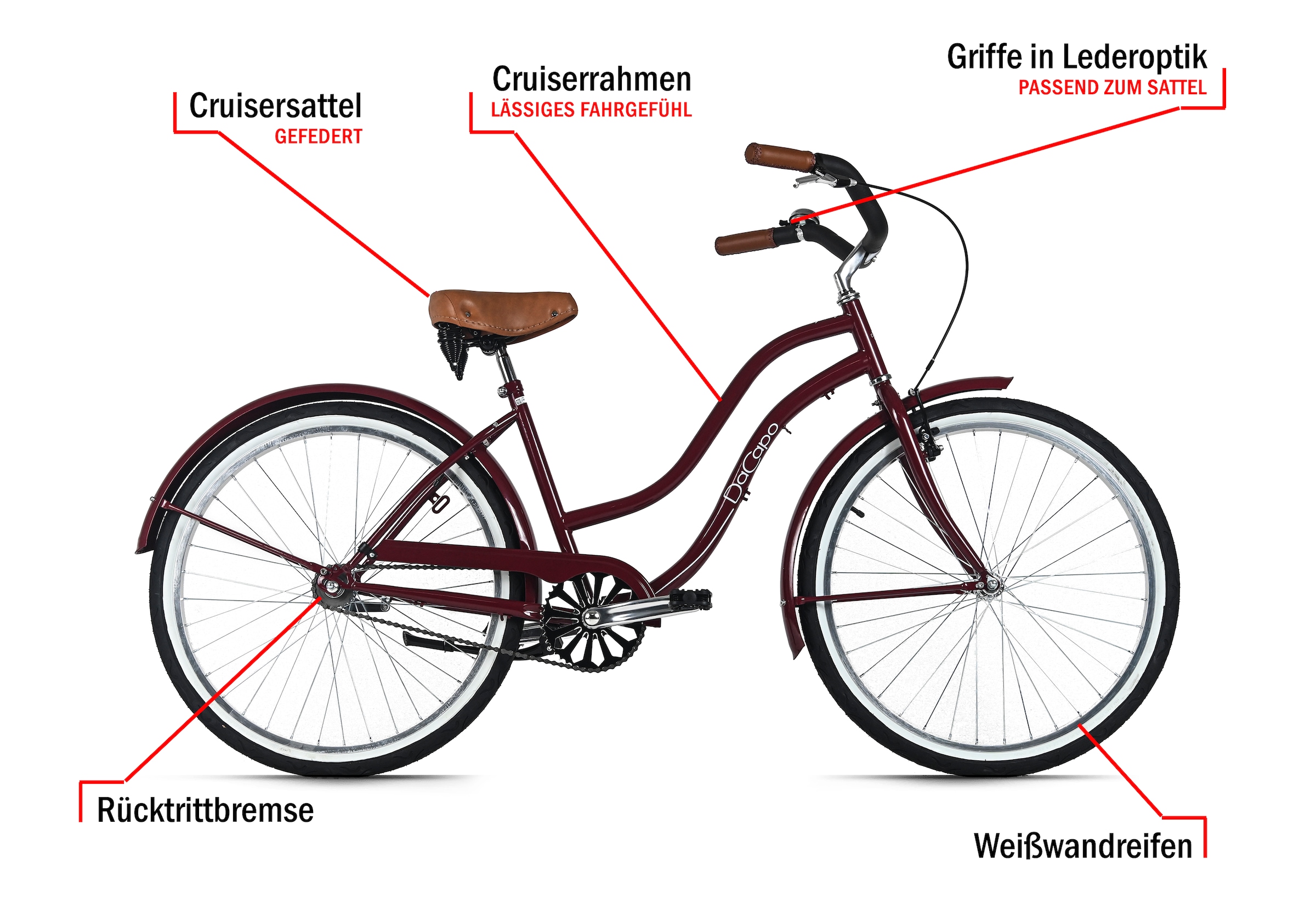Dacapo Cruiser »Beachcruiser Damen 26" Beach Rot 1 Gang RH 46 cm« 1 Gang ohne Schaltung