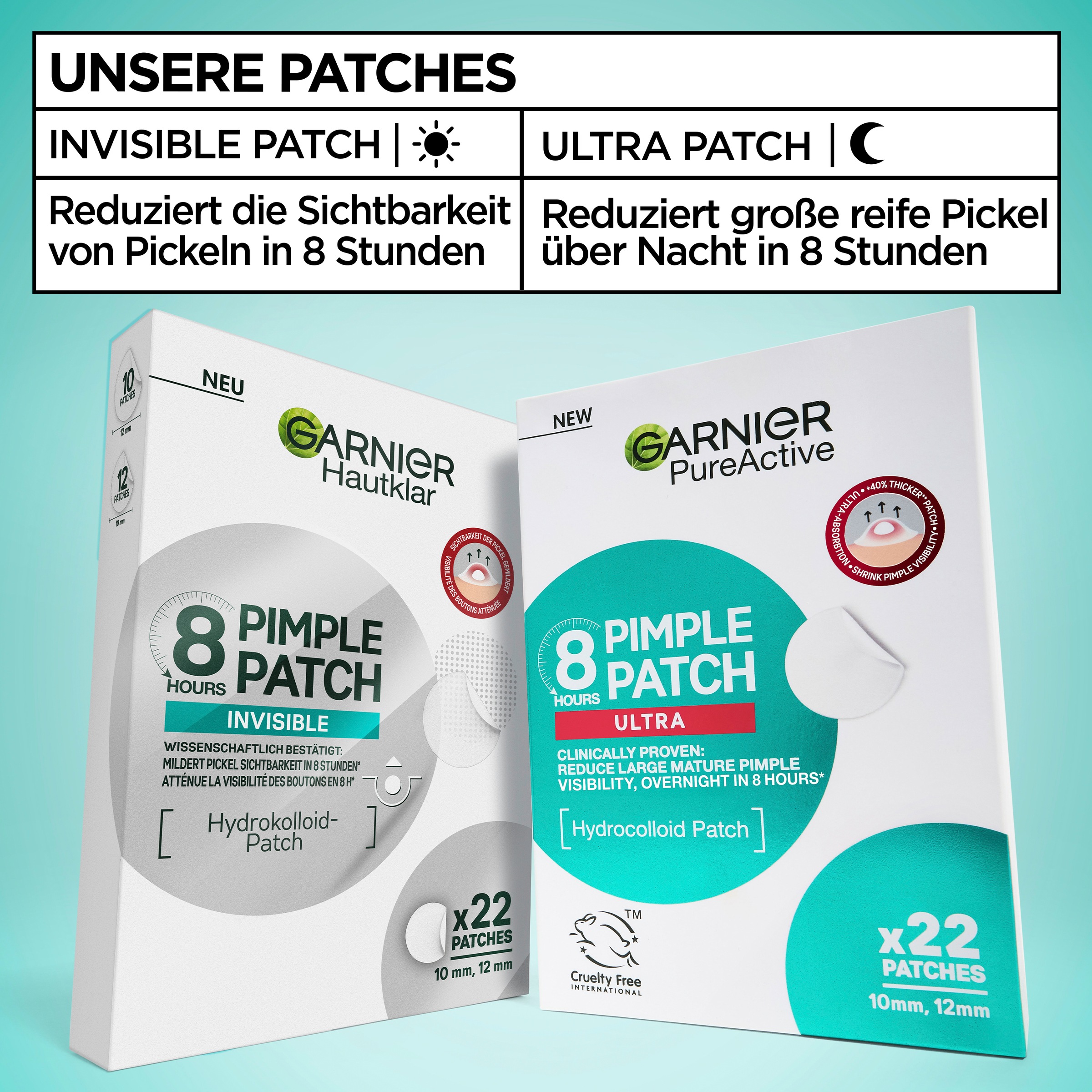 GARNIER Pickel-Tupfer »GARNIER 8H INVISIBLE PIMPLE PATCH« Flacht Pickel ab mit Hydrokolloid, keine Pickelmale.