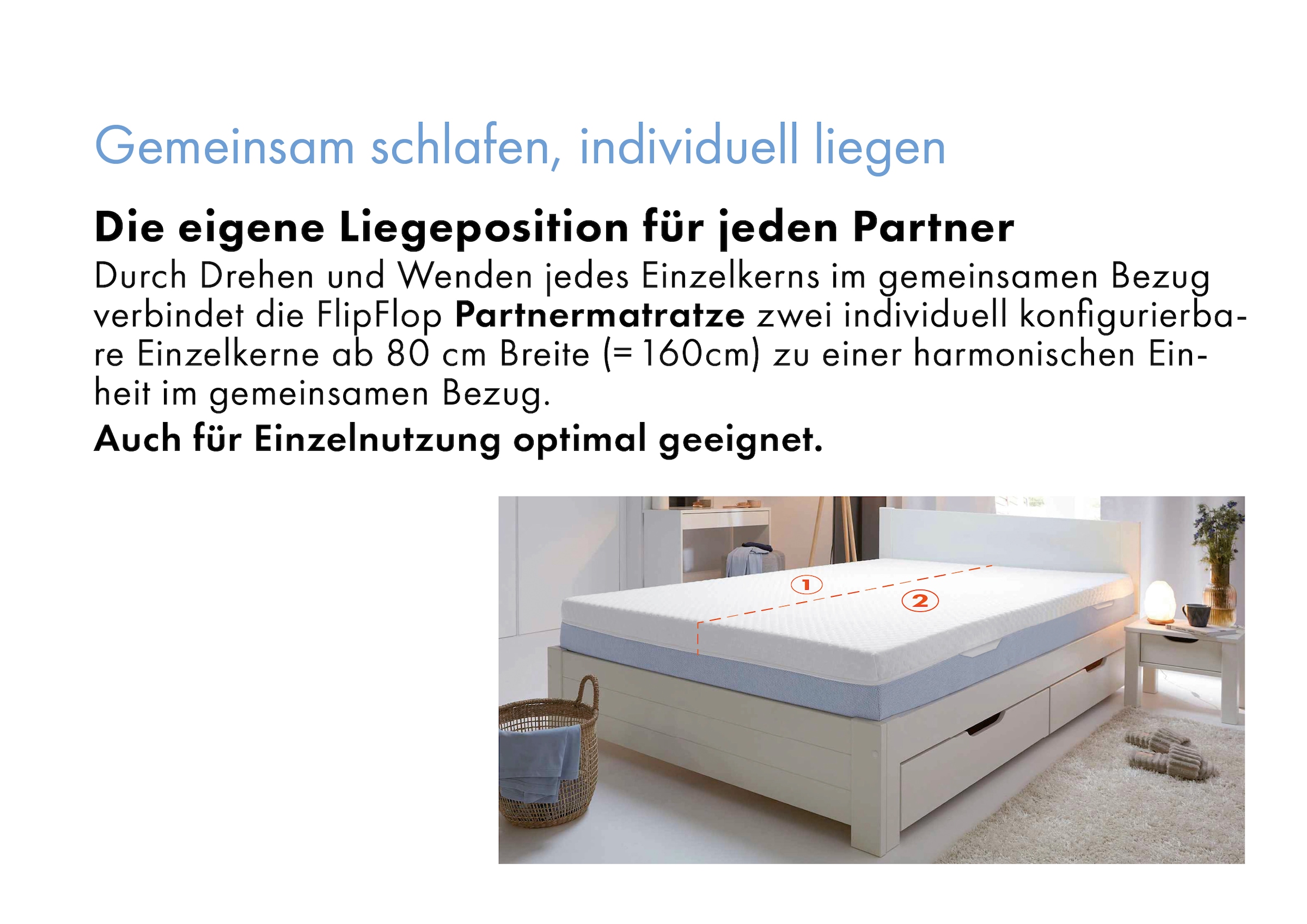 OTTO home Hybridschaum-Matratze »NEUHEIT, PREMIUM Flipper, 90x200, 140x200 cm, langlebige Qual. RG 39« 25 cm hoch Raumgewicht: 39 kg/m³ 1 Stk. tlg. vier unterschiedlich feste Liegeseiten, in H2+3/H3+4/H4+H5, wendbar
