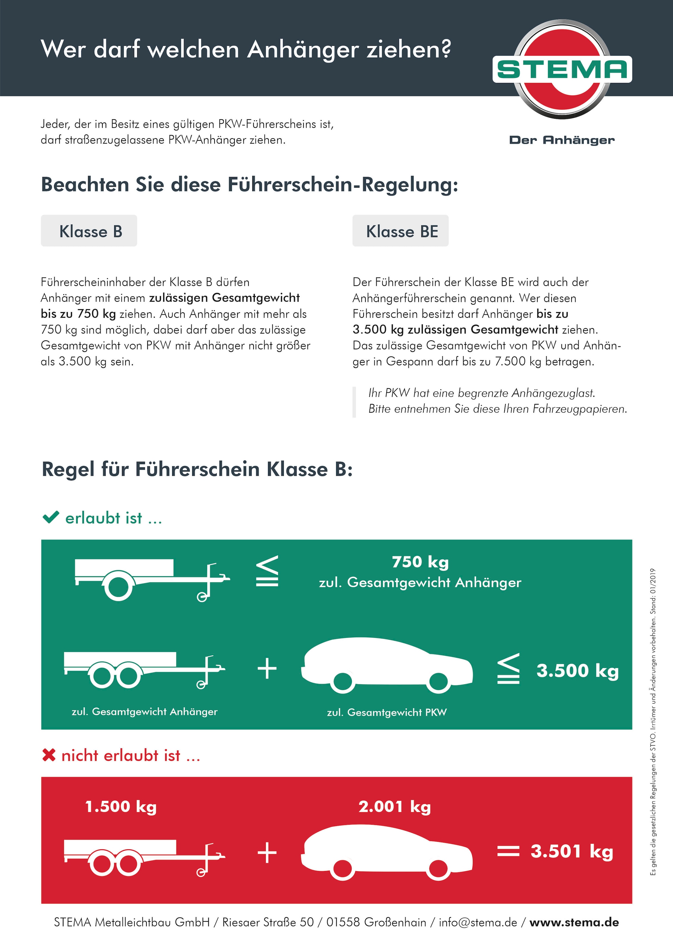 STEMA PKW-Anhänger »P-Box 750«, Tieflader Kofferanhänger, ungebremst