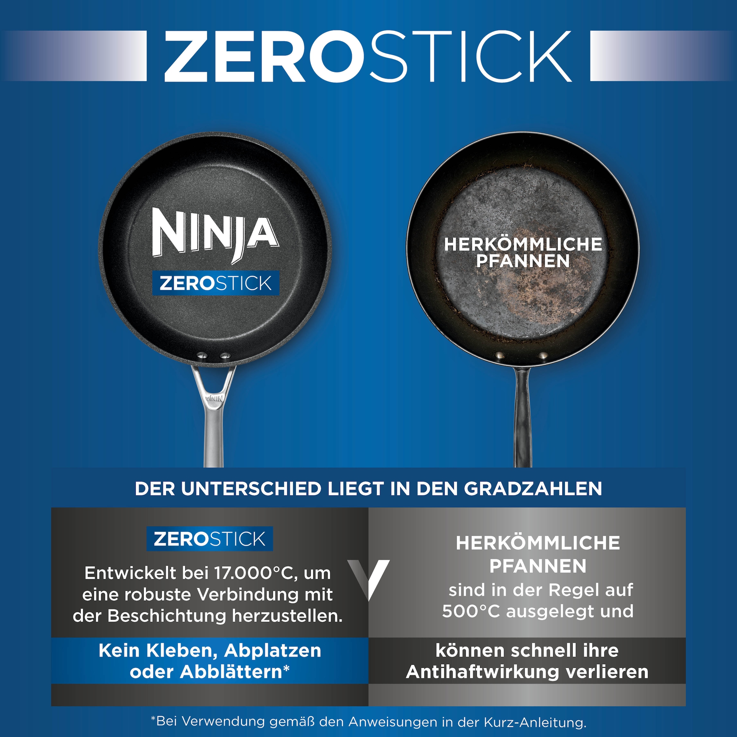 NINJA Topf-Set »Ninja ZEROSTICK Premium 5-teiliges Topf- und Pfannen-Set C35005DE«, Aluminium, (Set, 5 tlg., Je 1 Kochtopf Ø 18,20,24 cm, 1 Stieltopf Ø 16 cm, 1 Bratpfanne Ø 24cm), Premium Kollektion, ZEROSTICK Technologie, garen ohne Fett