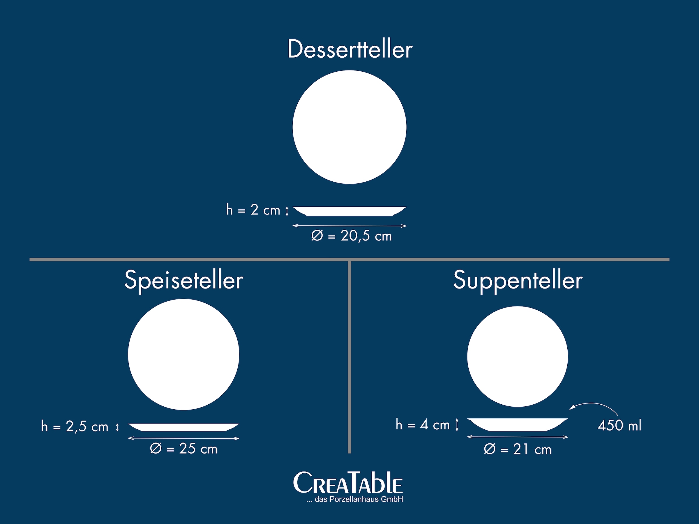 CreaTable Teller-Set »Milano Weiss, Service 18-tlg.« Teller Set, Daily Use, Minimalistischer Stil