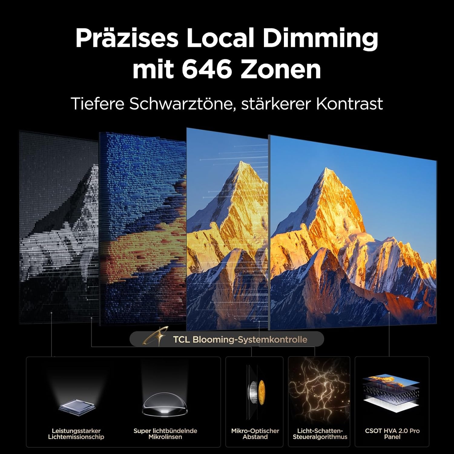 TCL QLED Mini LED-Fernseher »55Q7D ProX1« 139 cm/55 ″ SQD-Mini LED, AiPQ Prozessor, ONKYO 2.1, Dolby Vision, Apple AirPlay 2