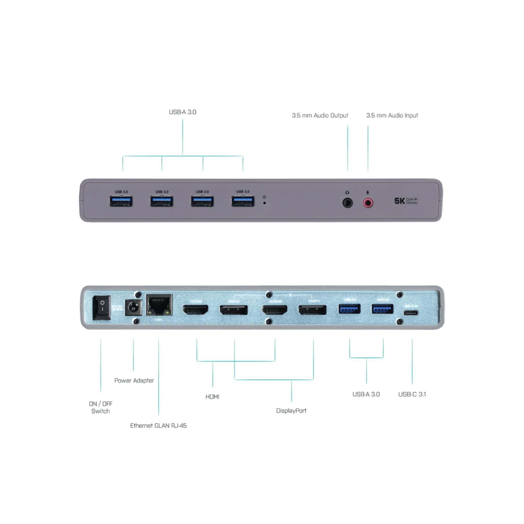 I-TEC Laptop-Dockingstation »USB 3.0 / USB-C / Thunderbolt 3 Dual Display Docking Station«