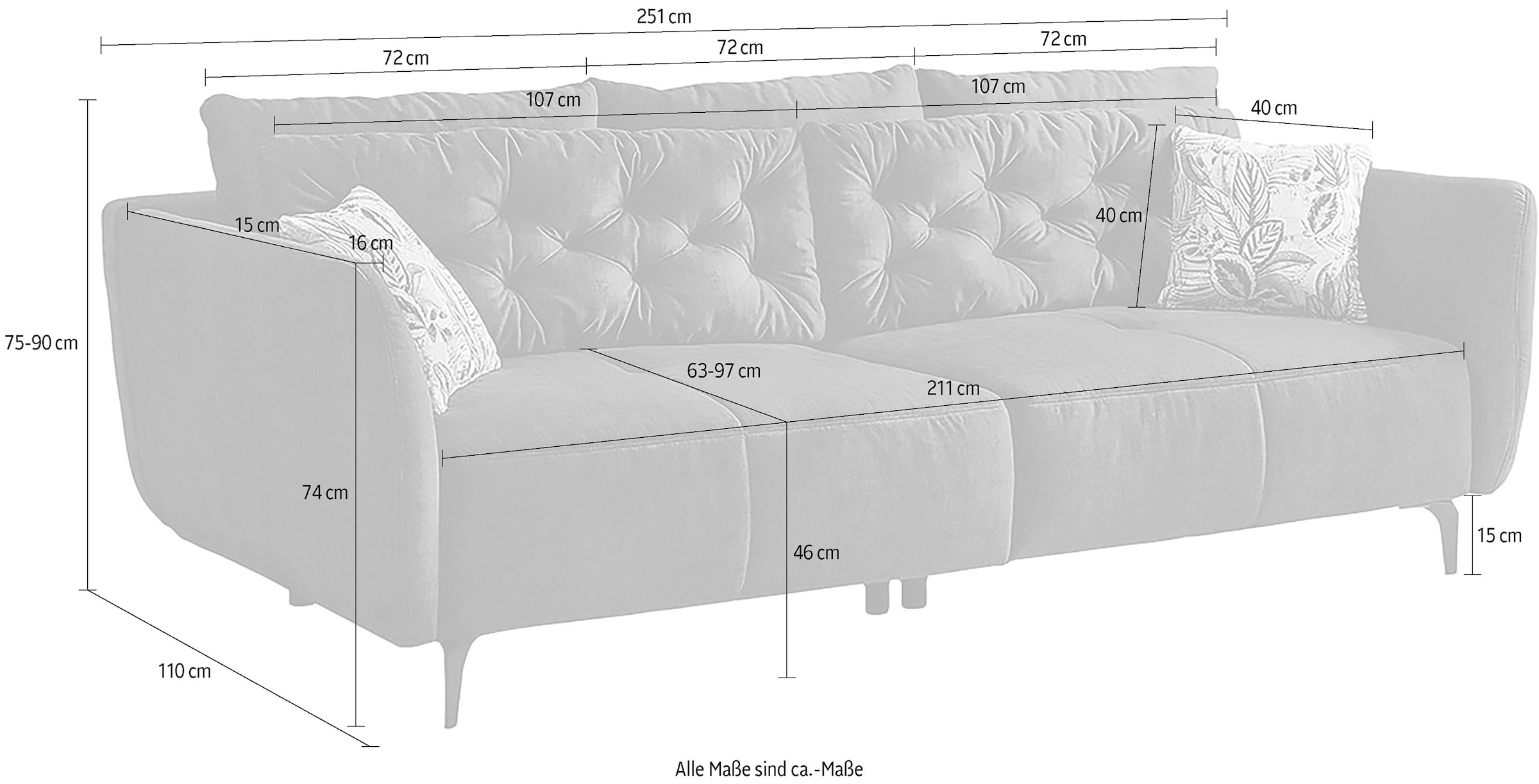 Jockenhöfer Gruppe Big-Sofa »Spa, im Retrolook mit Wellenfederung«, und frei im Raum stellbar, inkl. 7 Kissen