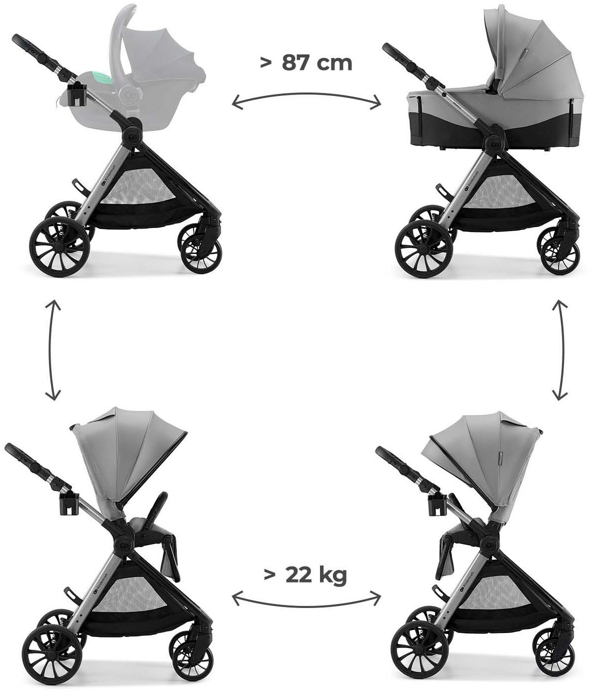 Kinderkraft Kombi-Kinderwagen »VESTO 2 - 2in1« 22 kg