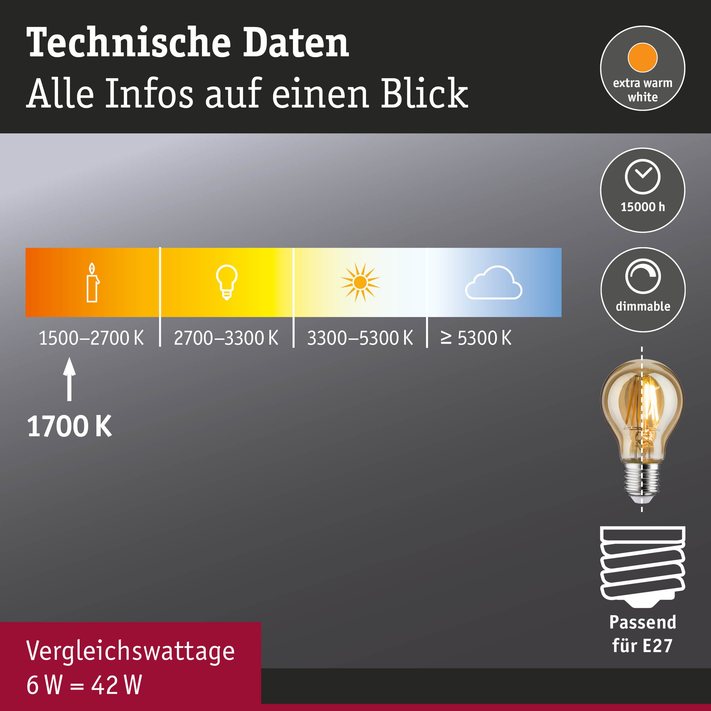 Paulmann LED-Leuchtmittel »E27 Goldlicht dimmbar Vintage AGL 6W dimmbar Vintage AGL 6W« 1 Stk. Extra-Warmweiß 1700 Kelvin