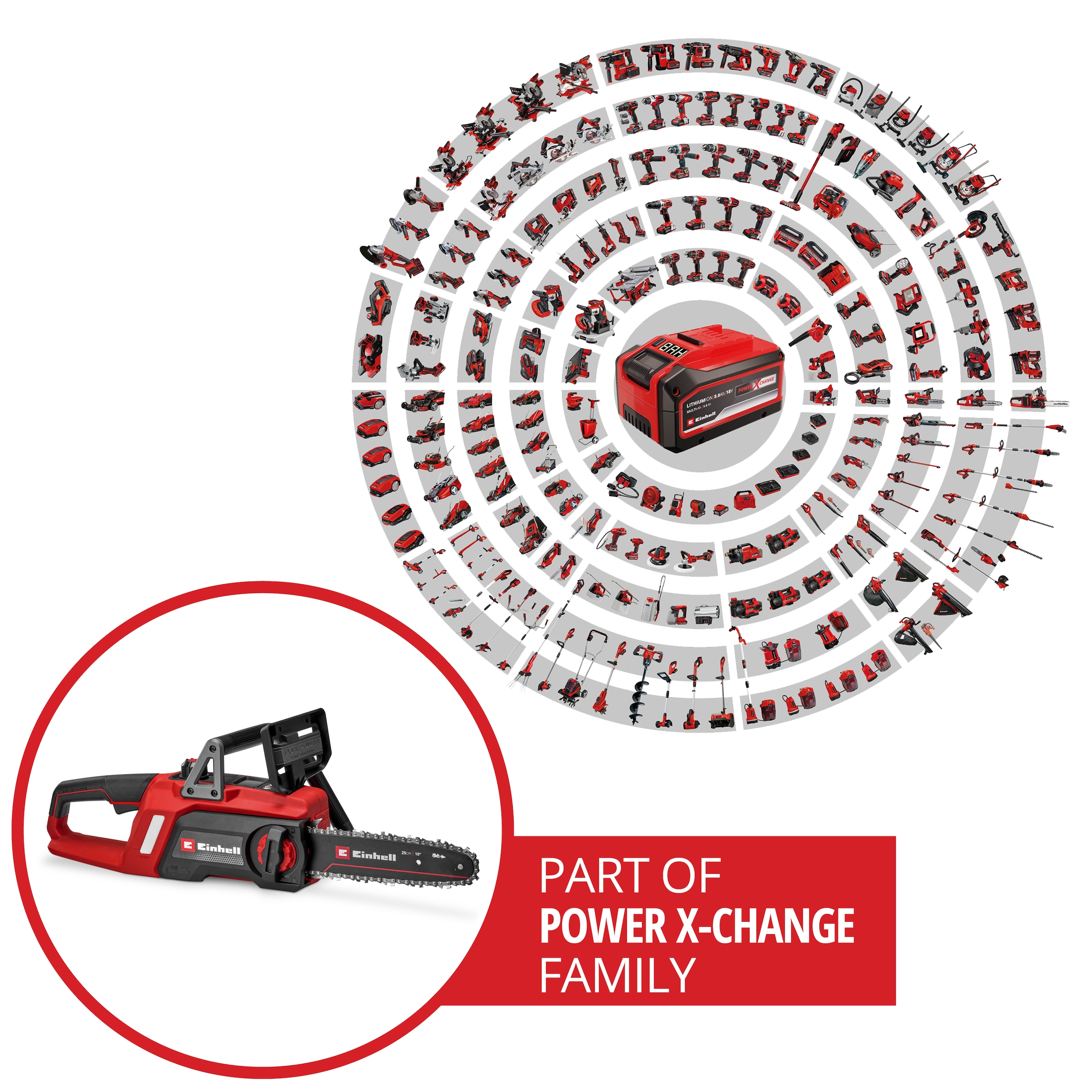 Einhell Akku-Kettensäge »GE-LC 18/25 Li BL-Solo«, ohne Akku und Ladegerät