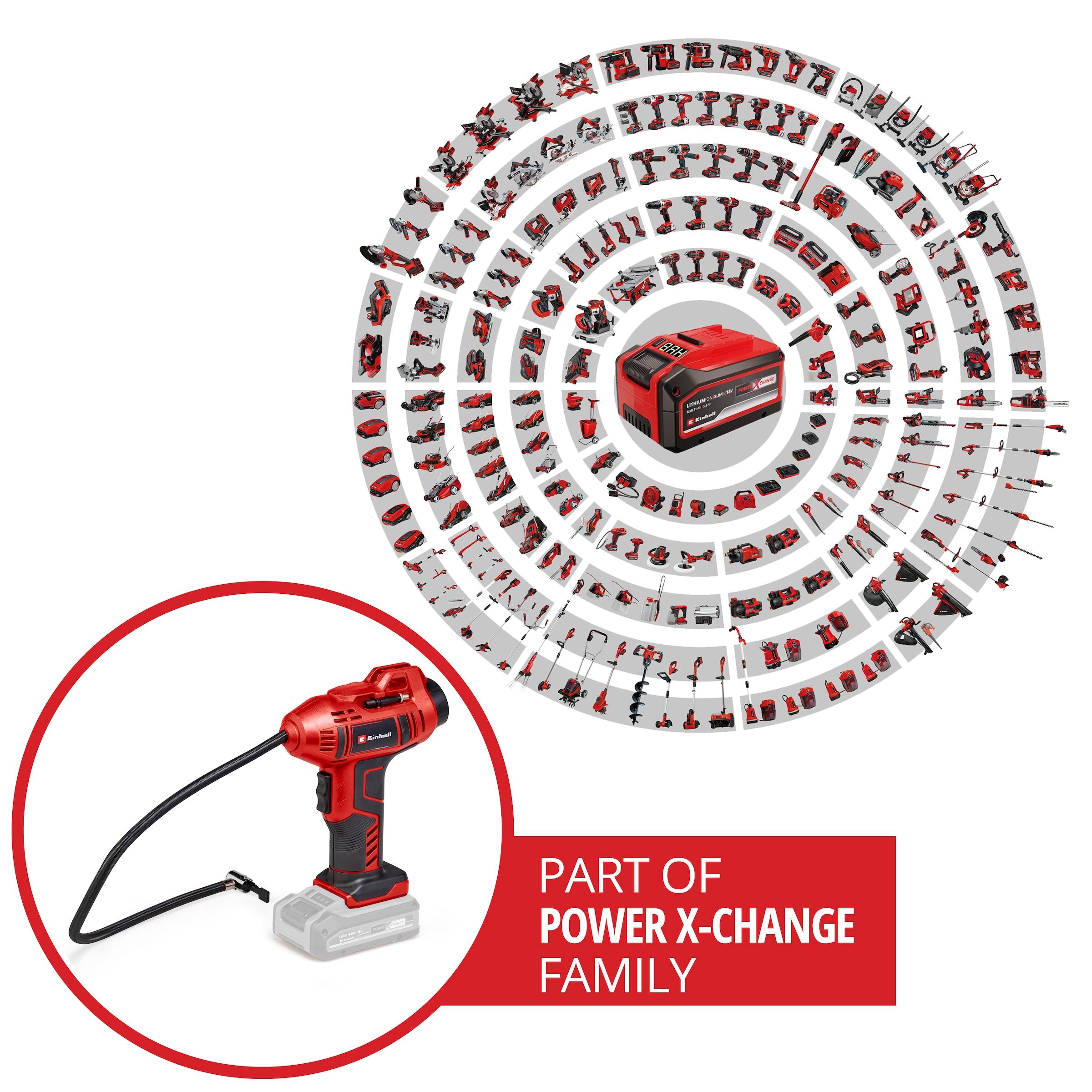 Einhell Akku-Handkompressor »CE-CC 18 Li-Solo«, (Set, 5 tlg.), Inklusive 3-teiligem Adapter-Set, ohne Akku, ohne Ladegerät