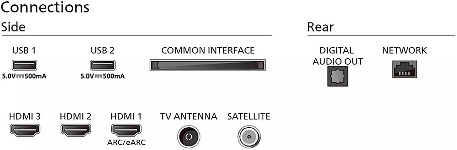 Philips LED-Fernseher »50PUS7609/12«, 4K Ultra HD, Smart-TV