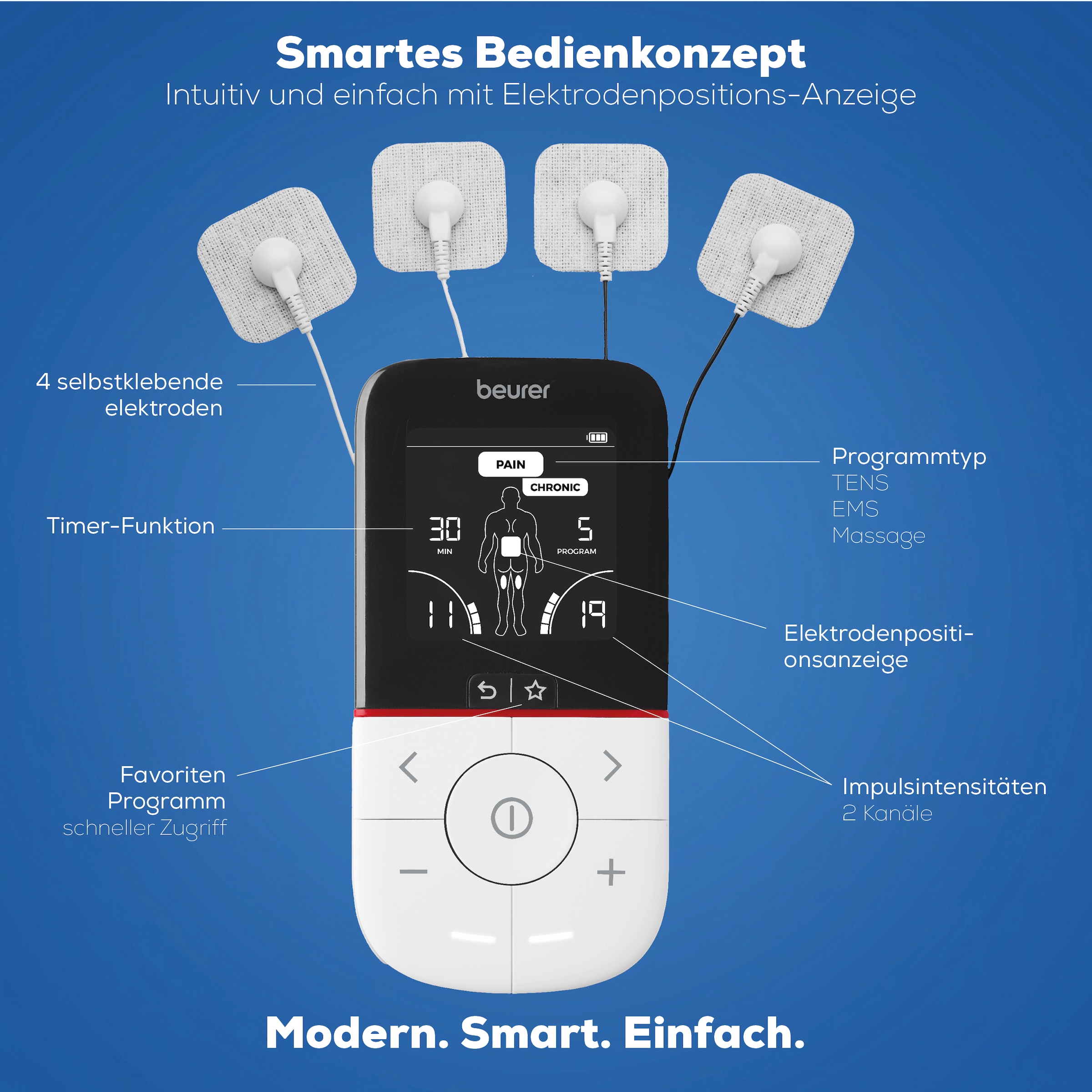 BEURER TENS-EMS-Gerät »EM 56 Reizstromgerät« zur medikamentenfreien Schmerzlinderung, Muskelstimulation und Massage