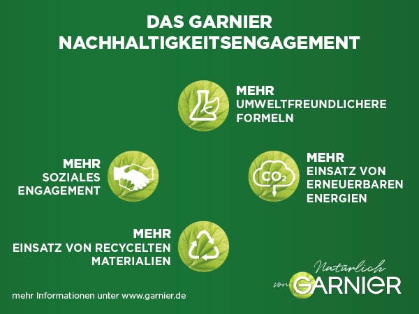 GARNIER Tagescreme »Bio Feuchtigkeitspflege Vitamin C« gegen unebenmäßige Haut, beugt dunkle Flecken vor