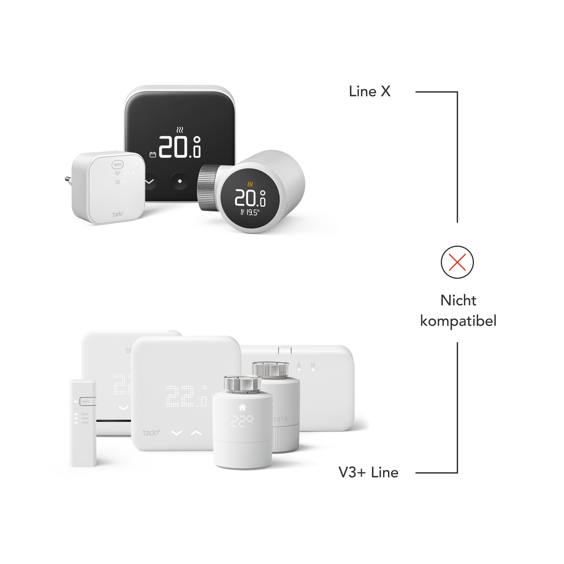 Tado Heizkörperthermostat »Bridge + 4x Smartes Heizkörperthermostat (Line X)«
