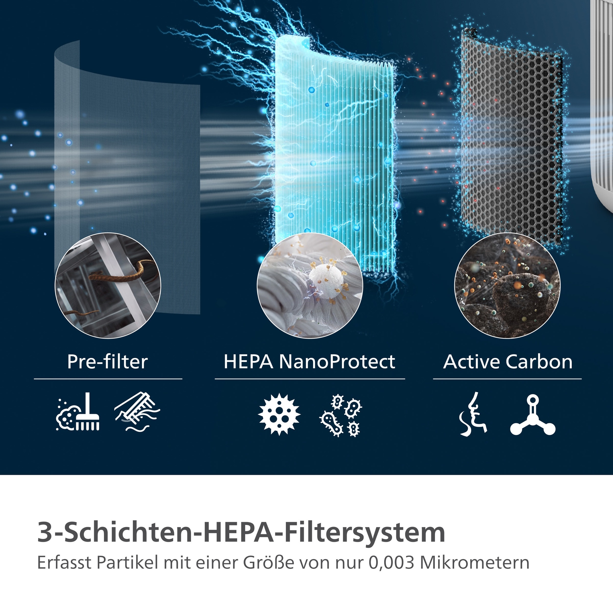 Philips Ersatzfilter »FY0910/30 HEPA NanoProtect Filter«, (1 tlg.), bis zu 1 Jahr verwendbar, 1 Filter im Lieferumfang