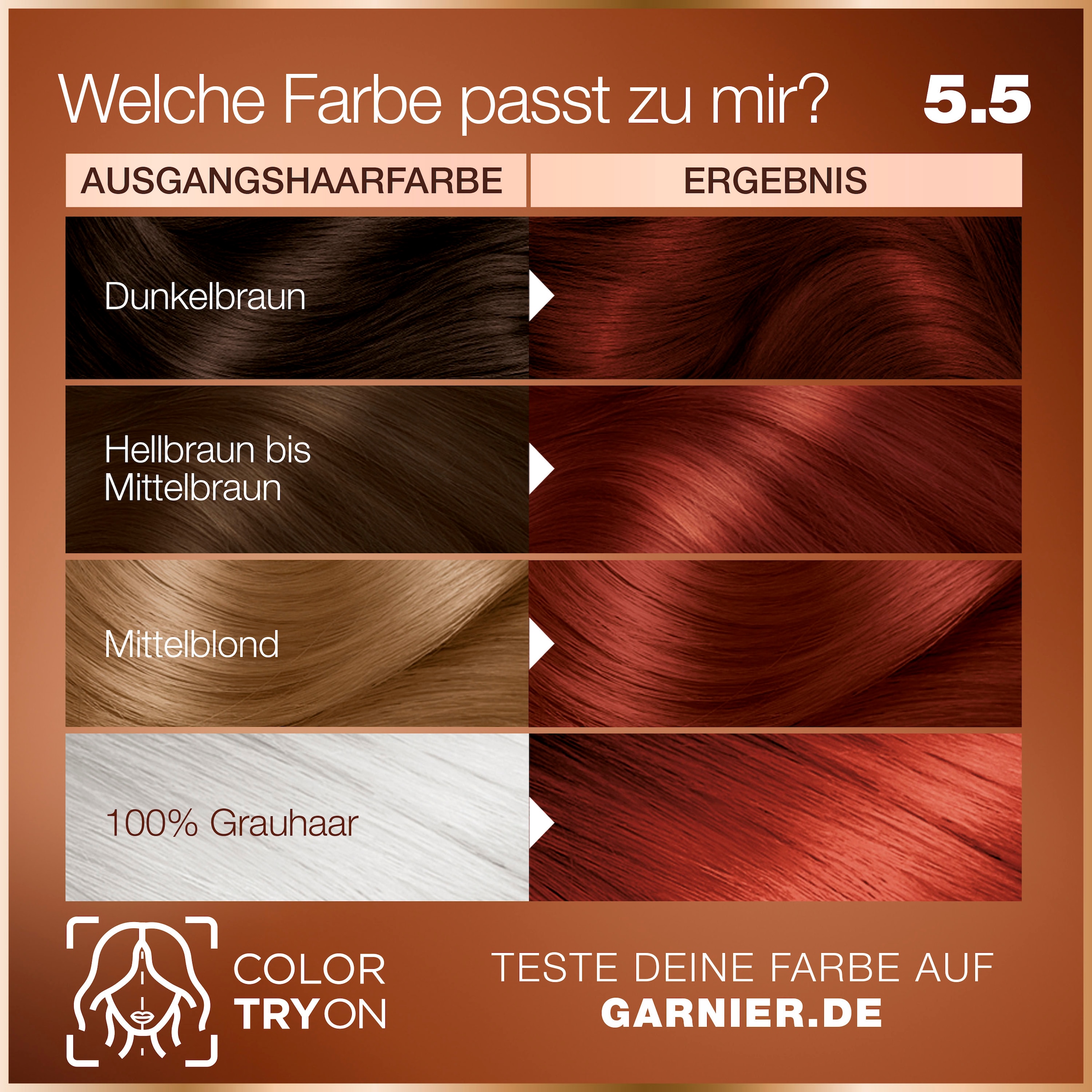 GARNIER Coloration »Garnier GOOD Dauerhafte Haarfarbe«, mit pflegender Formel