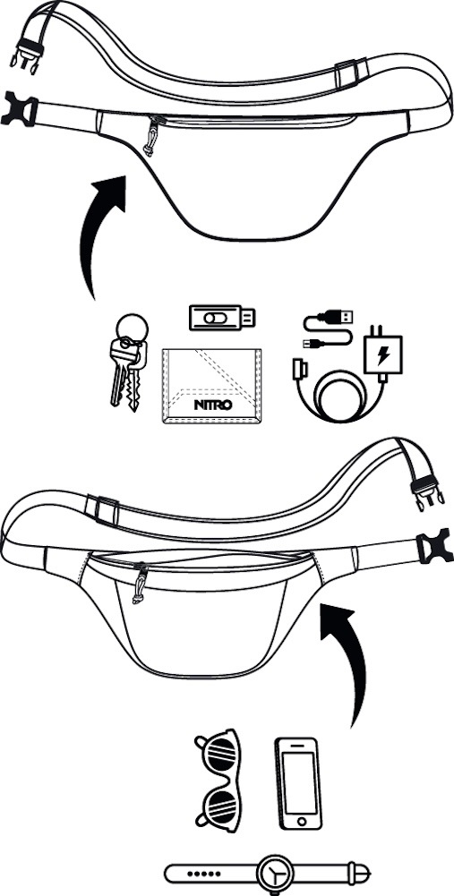 NITRO Bauchtasche »HIP BAG«, Gürteltasche, Bauchtasche, praktischer Reisebegleiter