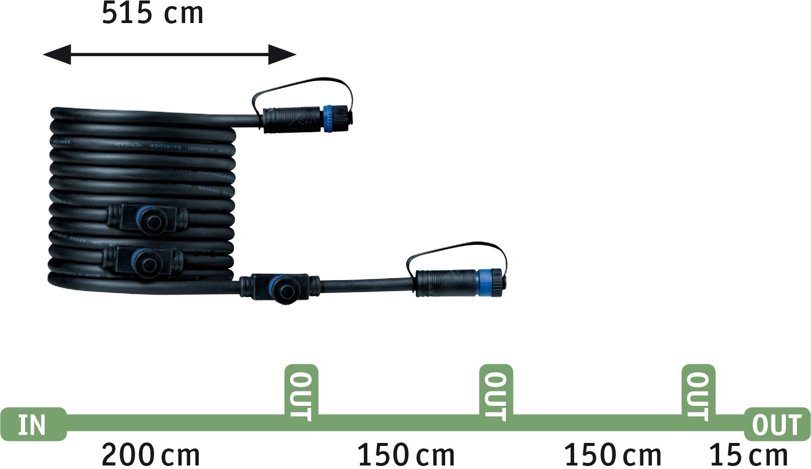 Paulmann LED Gartenstrahler »Plug & Shine«, 3 flammig, Leuchtmittel LED-Modul | LED fest integriert, LED-Modul, RGBW