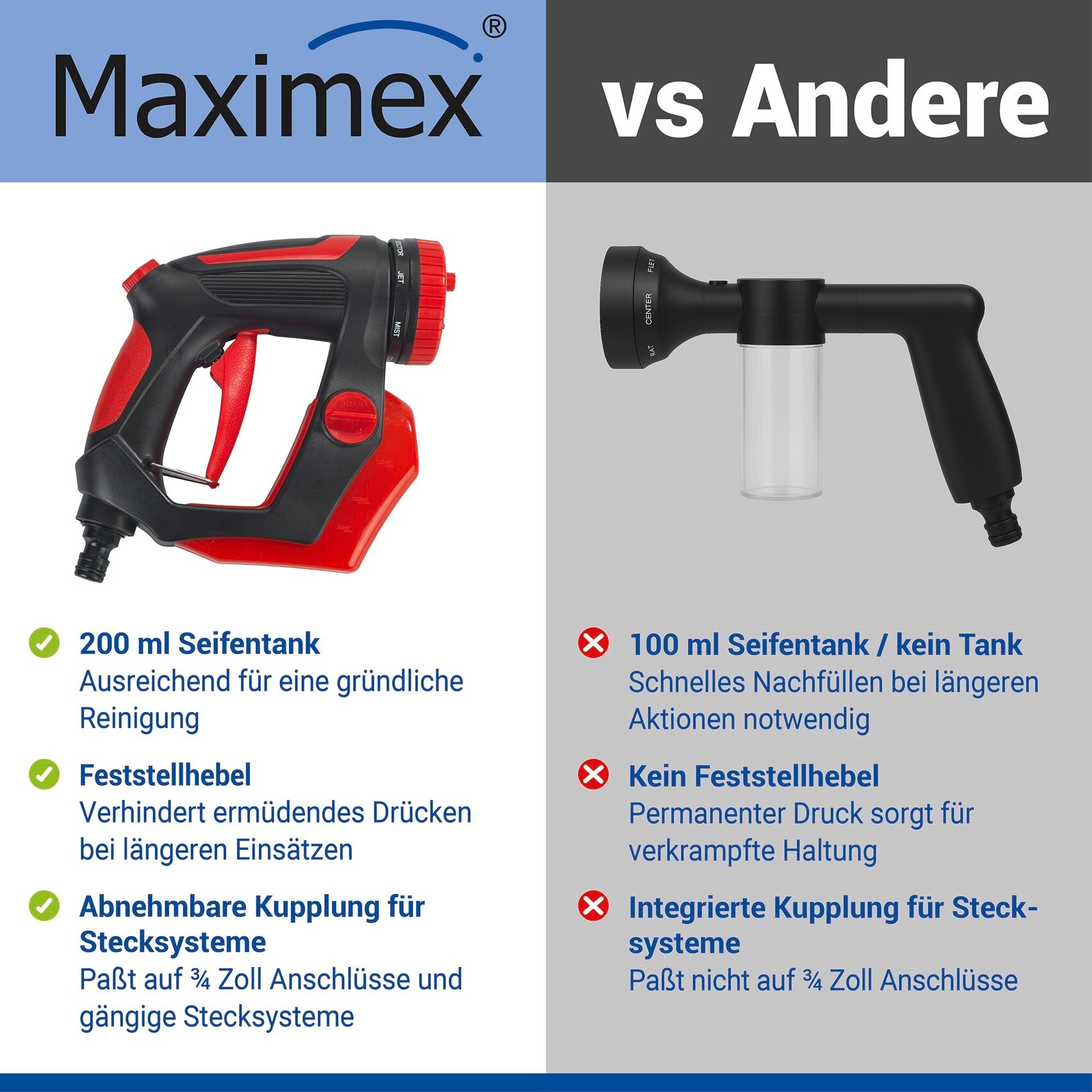 Maximex Multifunktionsbrause »Gartenbrause mit Seifenreservoir 8in1« praktischer Aufsatz für den Gartenschlauch, 8 verschiedene Strahlarten