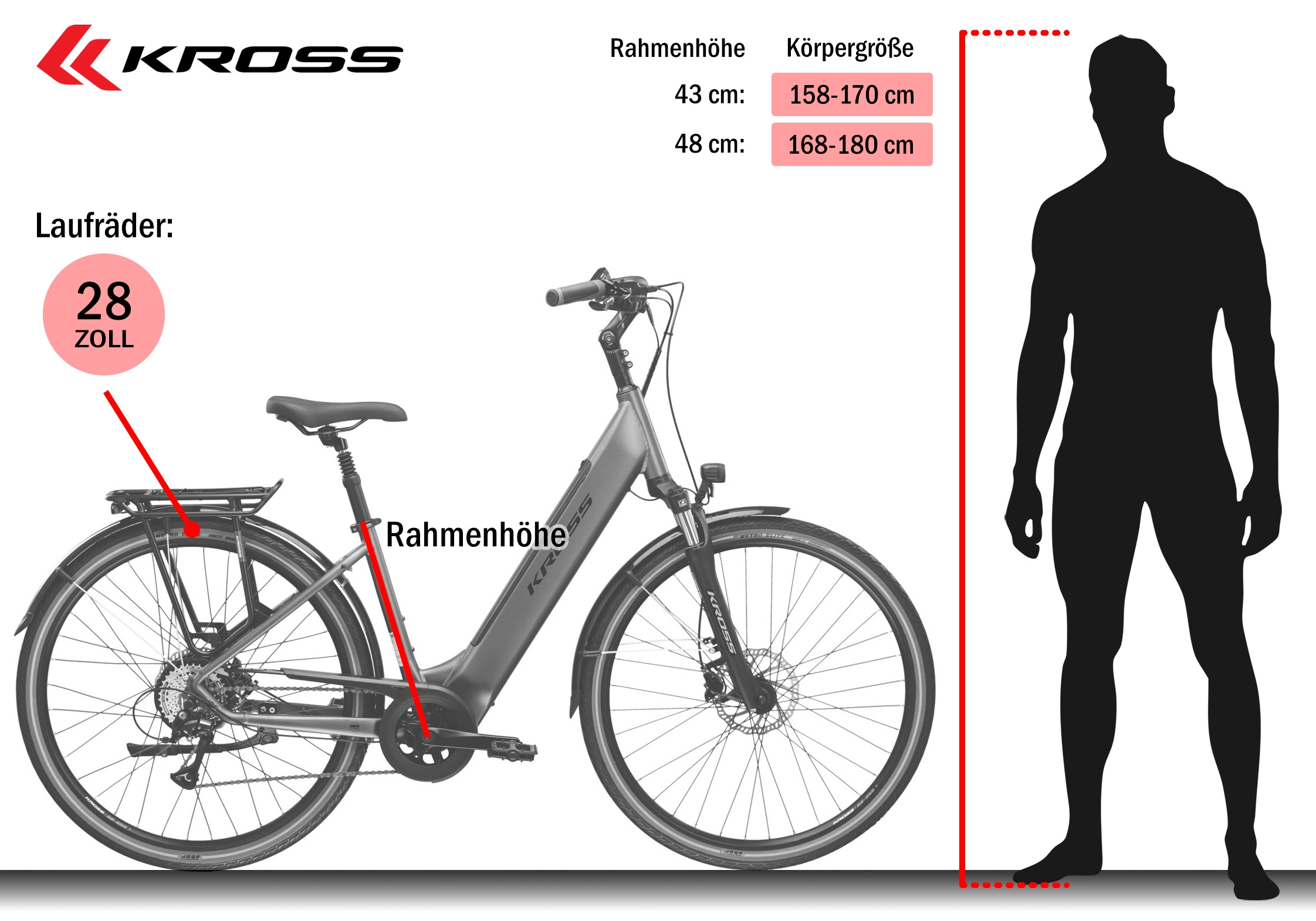 Kross »E-Trekkingbike Damen Trans Hybrid 1.0 28" weiß 8 Gänge« 8 Gang Shimano ACERA M3020 Schaltwerk Kettenschaltung Heckmotor 250 W Pedelec, Elektrofahrrad für Damen