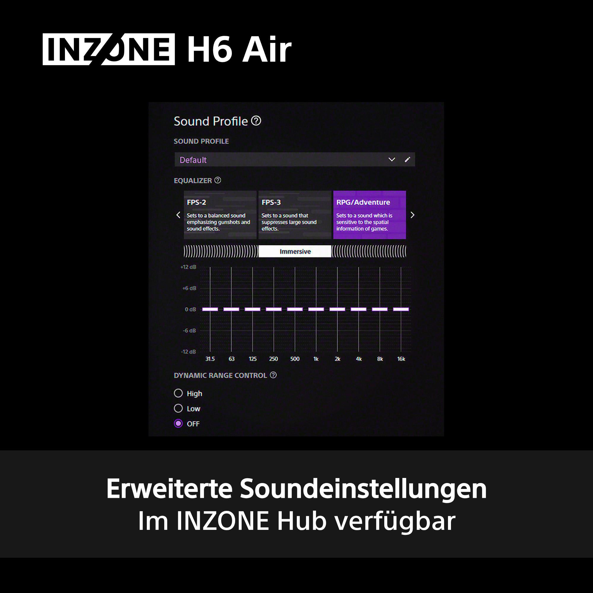 Sony Gaming-Headset »INZONE H6 Air« Stummschaltung 360 Spatial Sound, leichtes 199-g-Design, abnehmbares Bügelmikrofon