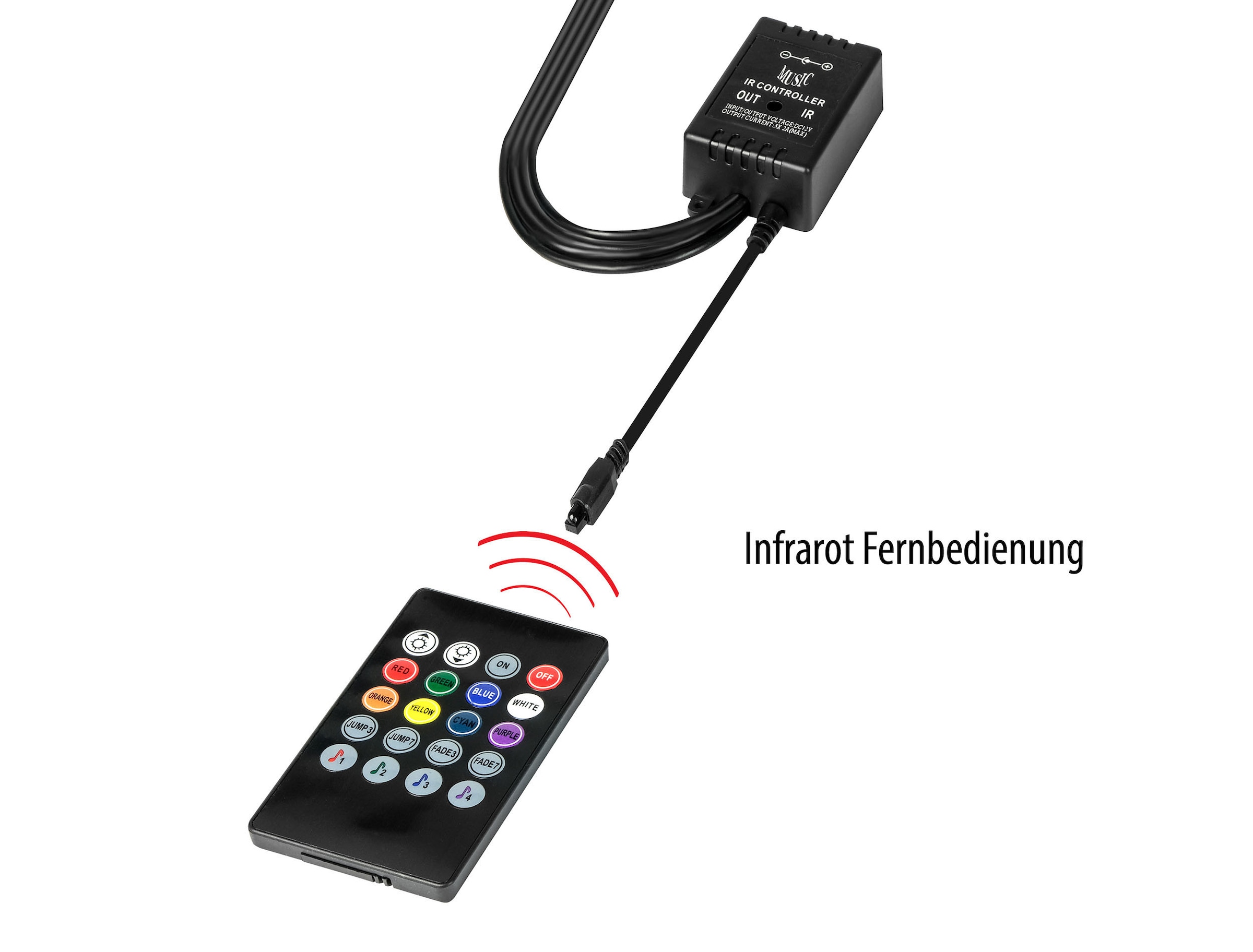 EUFAB LED Lichtleiste »LED Innenraumbeleuchtung 12V«